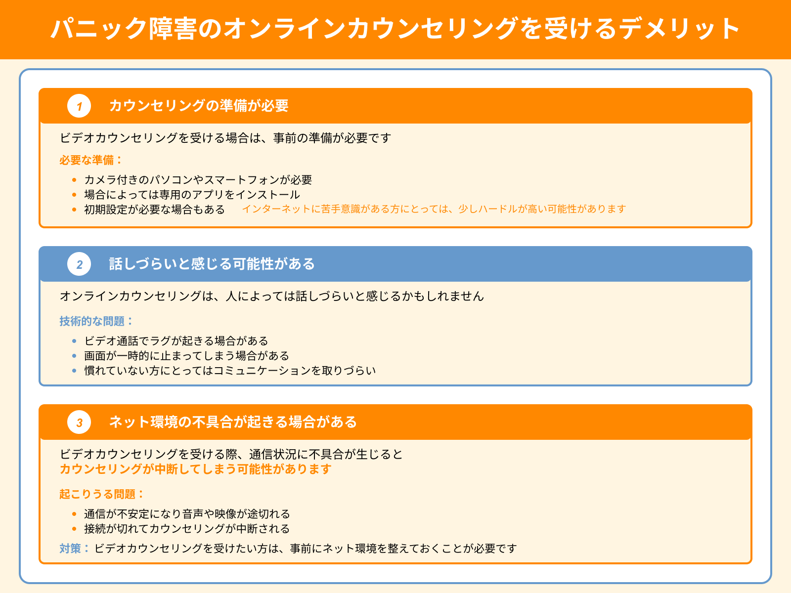 パニック障害のオンラインカウンセリングを受けるデメリット