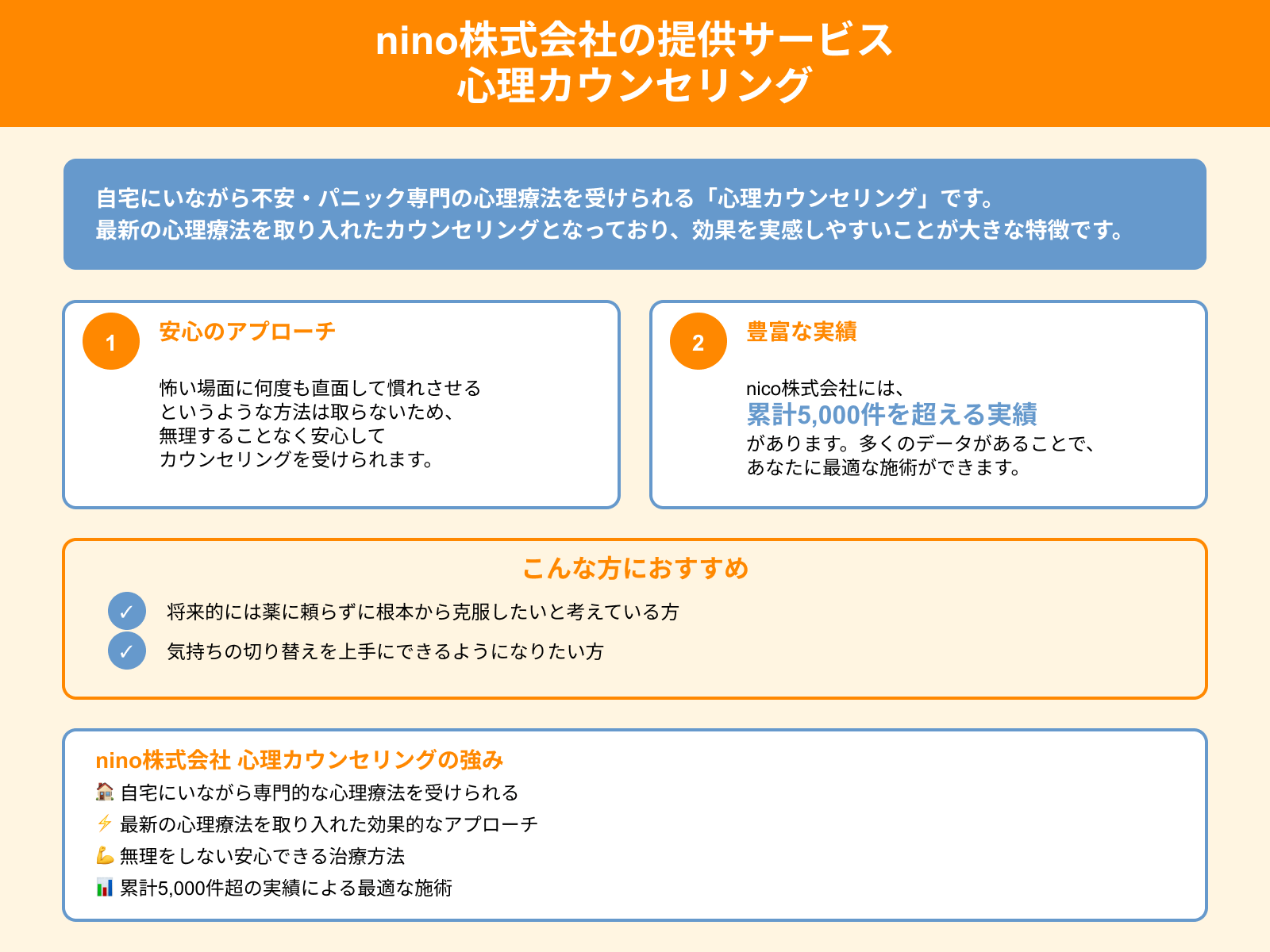 nino株式会社の提供サービス 心理カウンセリング