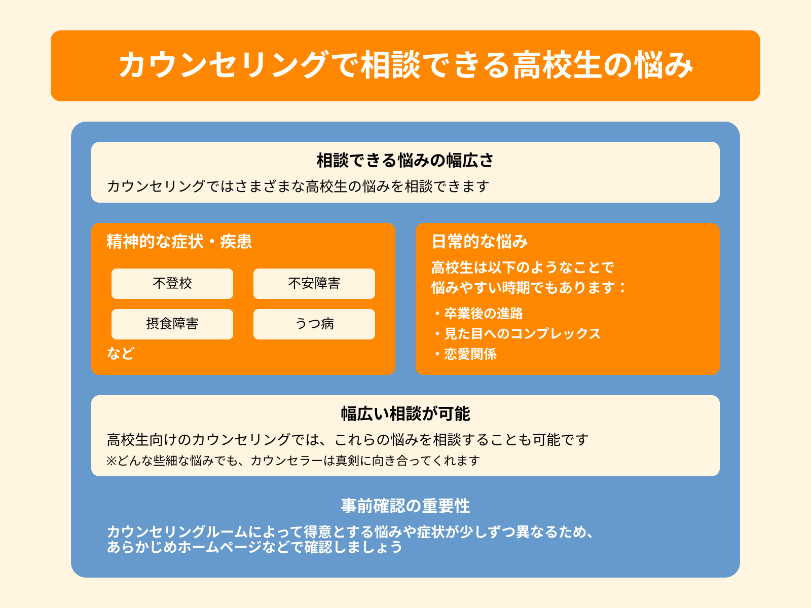 カウンセリングで相談できる高校生の悩み