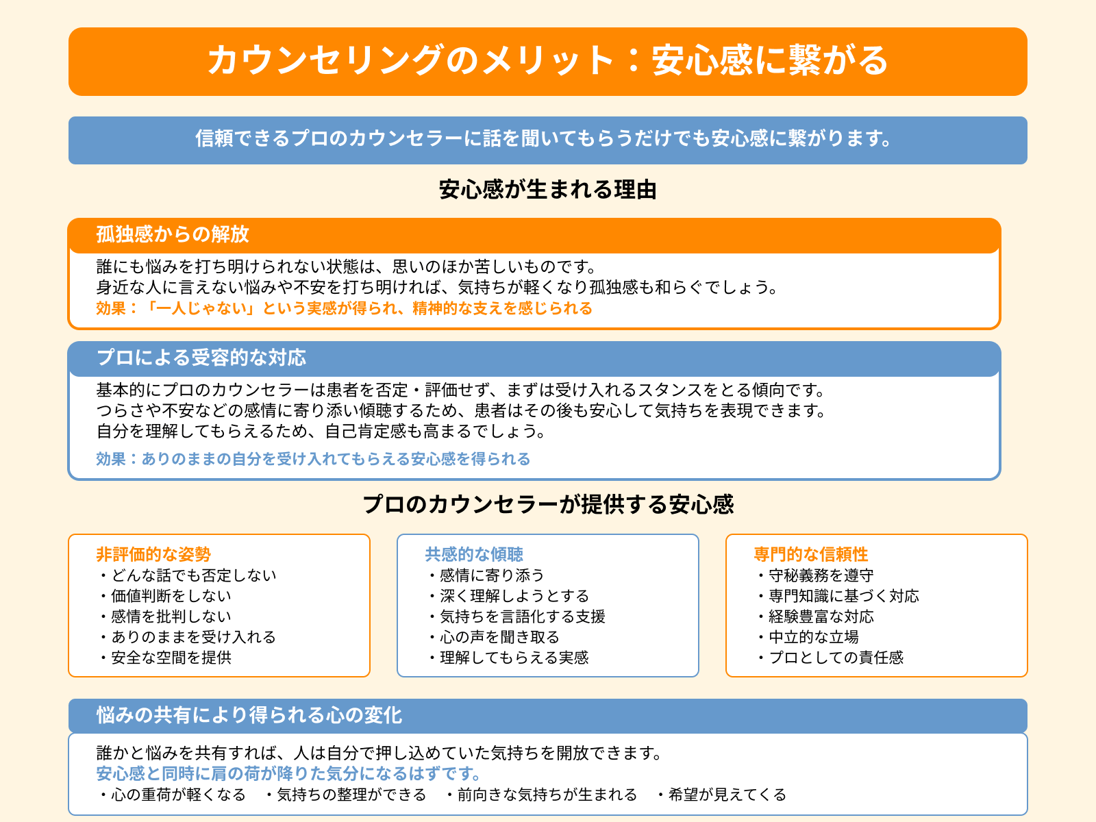カウンセリングのメリット：安心感に繋がる