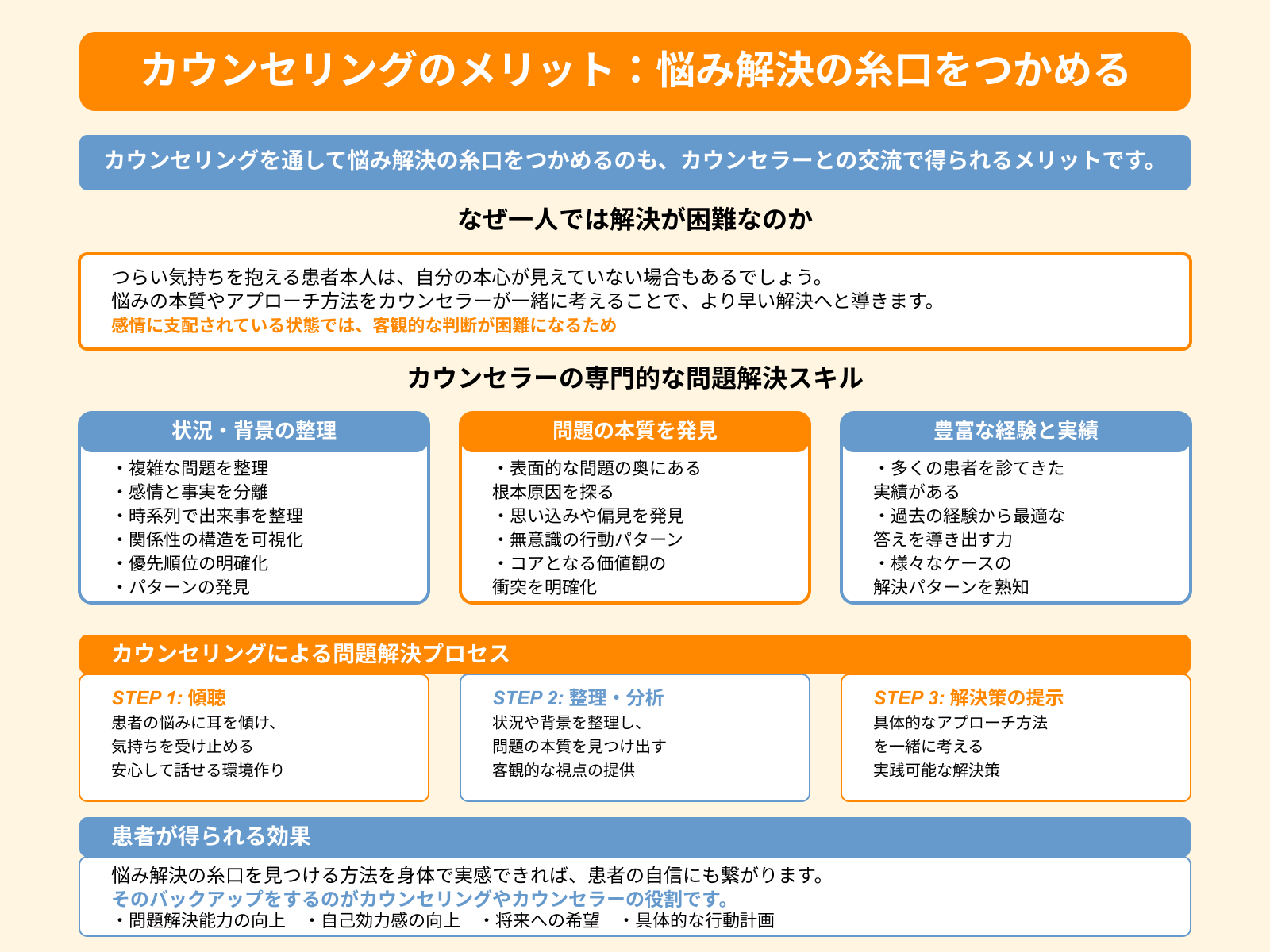 カウンセリングのメリット：悩み解決の糸口をつかめる