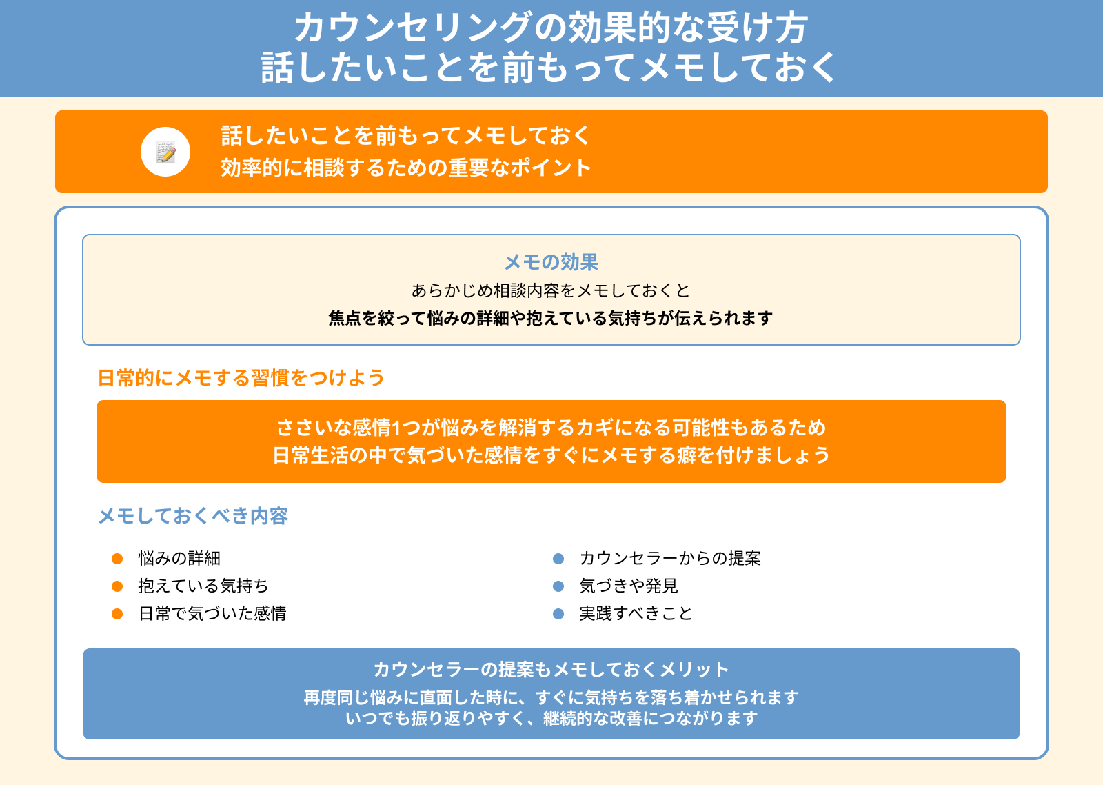 カウンセリングの効果的な受け方 話したいことを前もってメモしておく