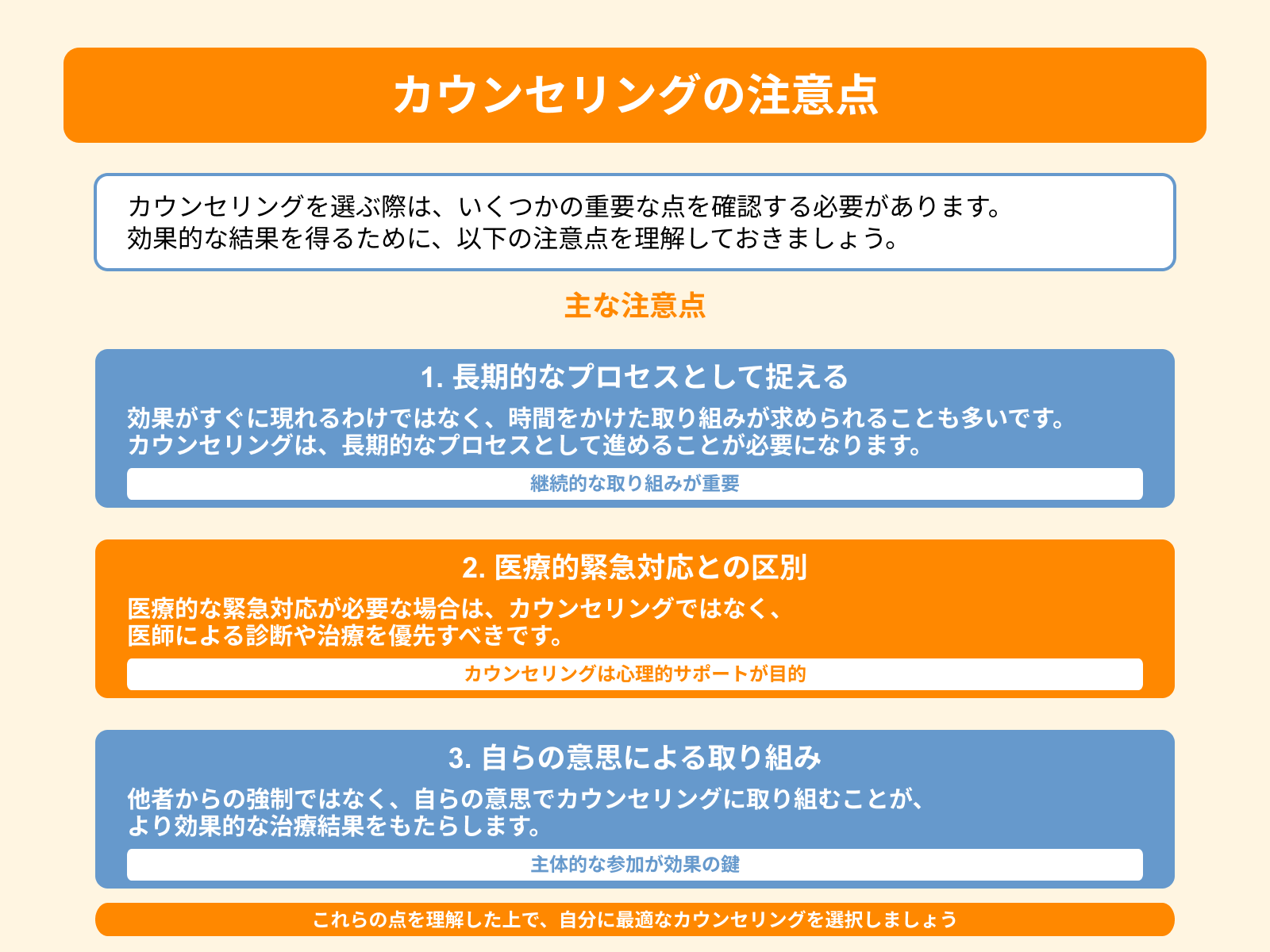 カウンセリングの注意点