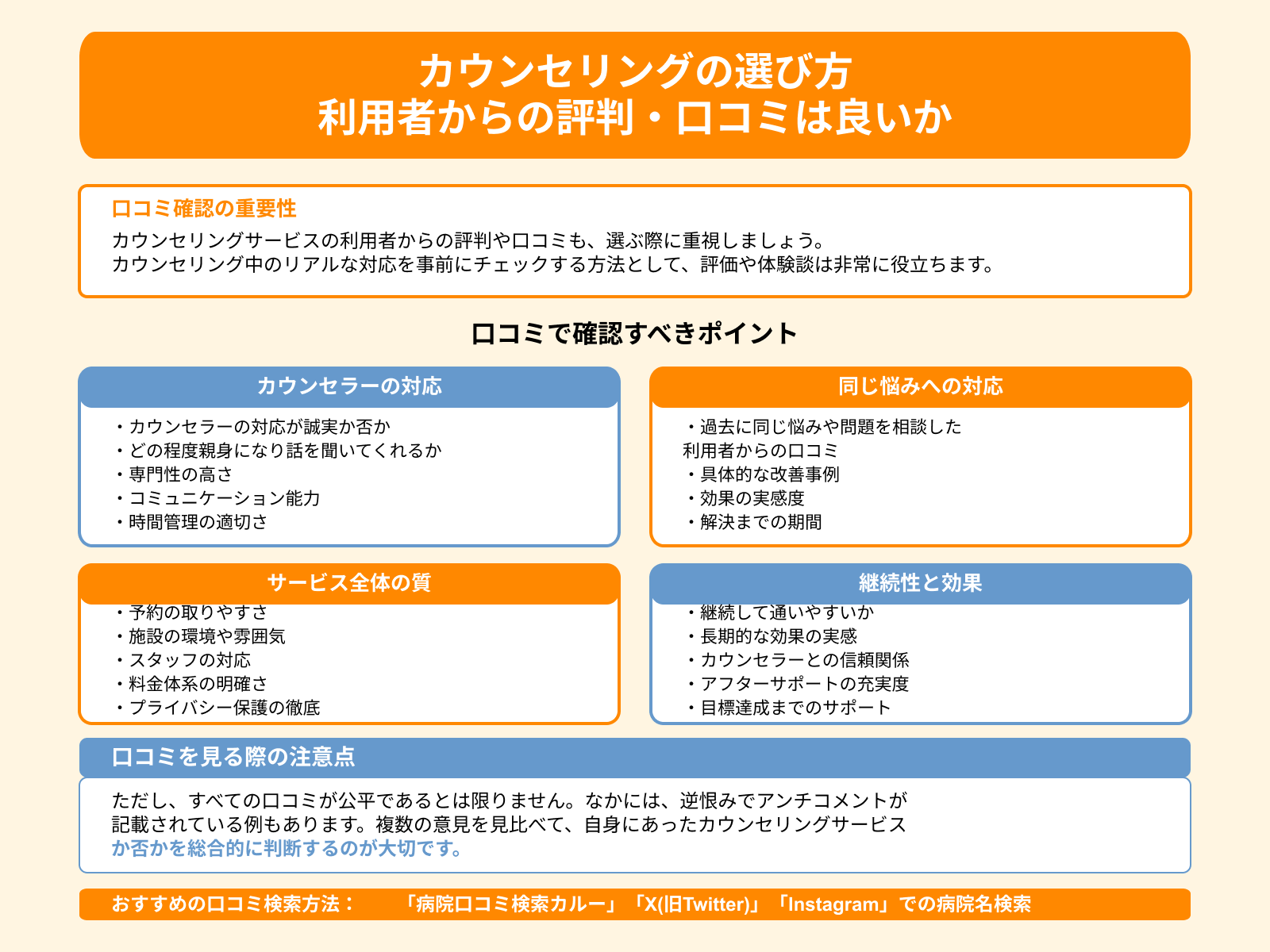 カウンセリングの選び方 利用者からの評判・口コミは良いか