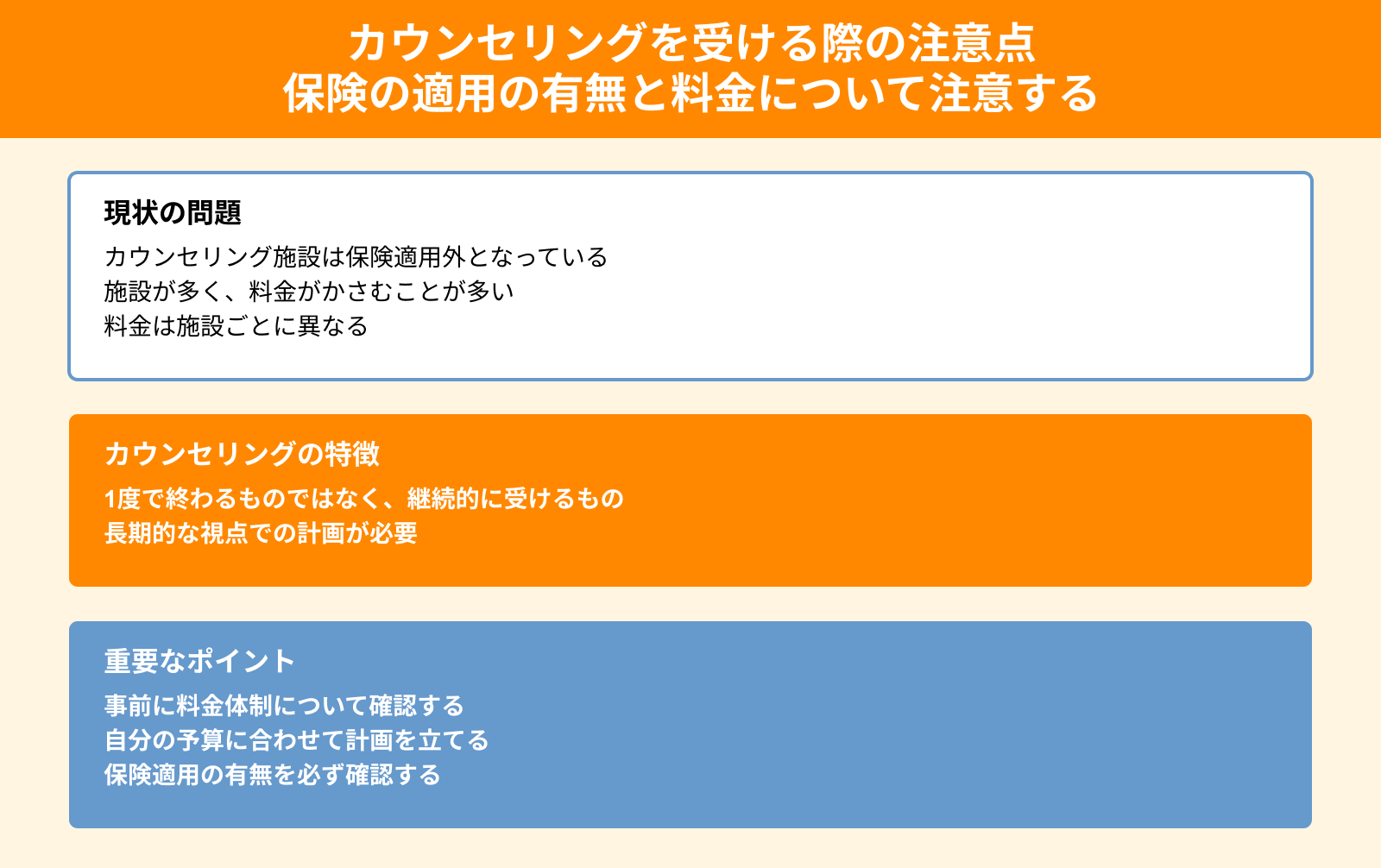 カウンセリングを受ける際の注意点 保険の適用の有無と料金について注意する