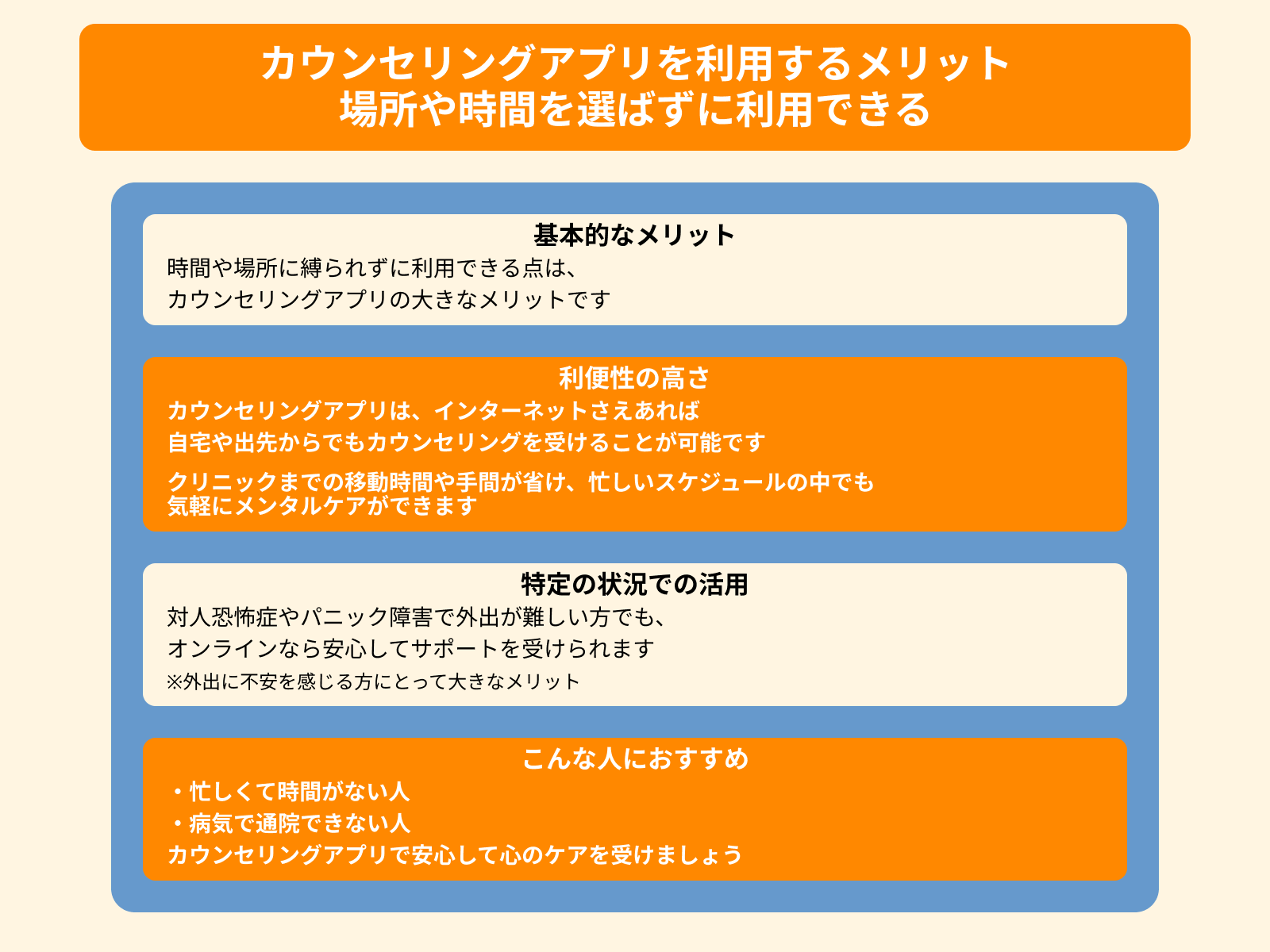 カウンセリングアプリを利用するメリット 場所や時間を選ばずに利用できる
