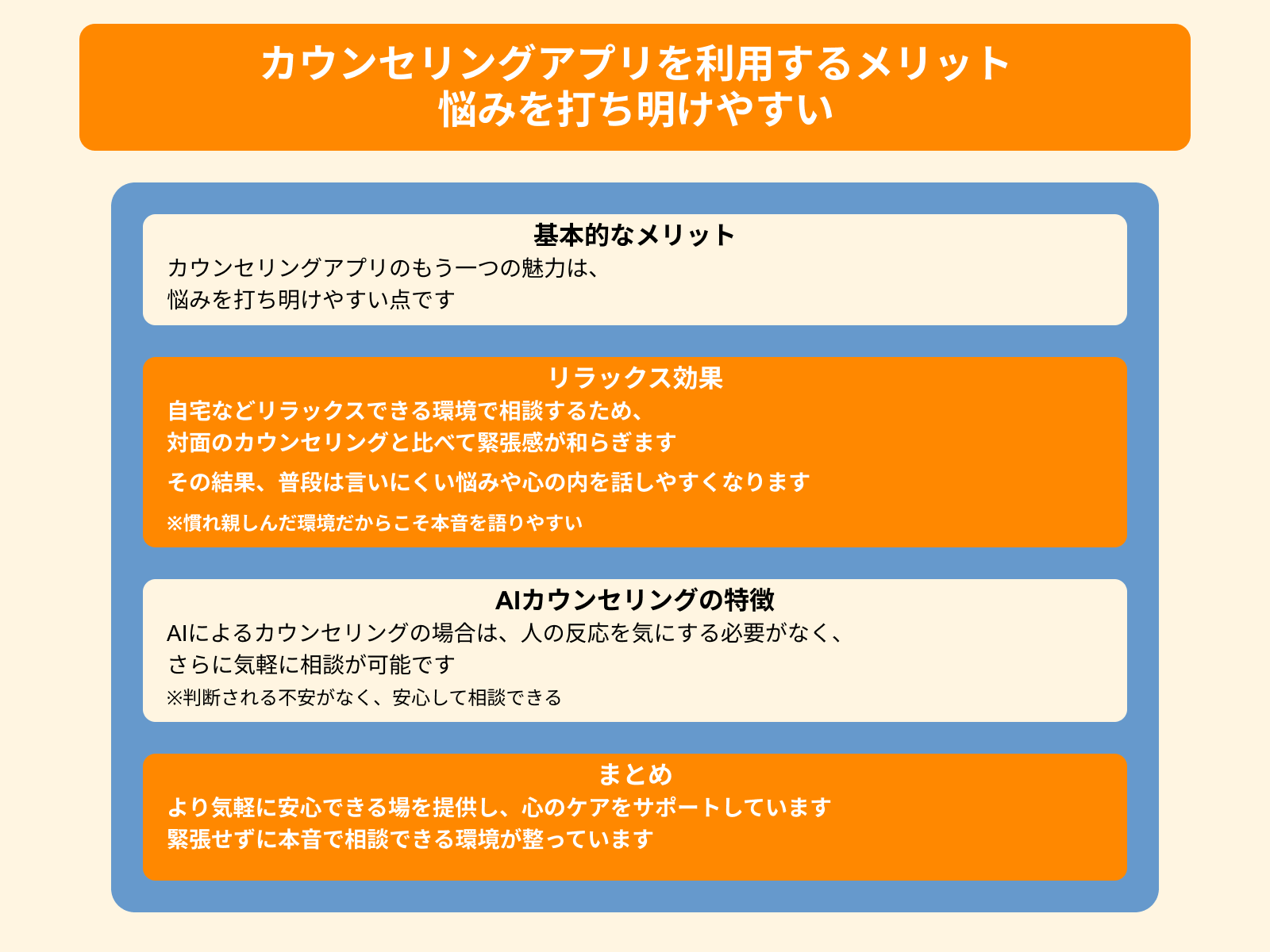 カウンセリングアプリを利用するメリット 悩みを打ち明けやすい