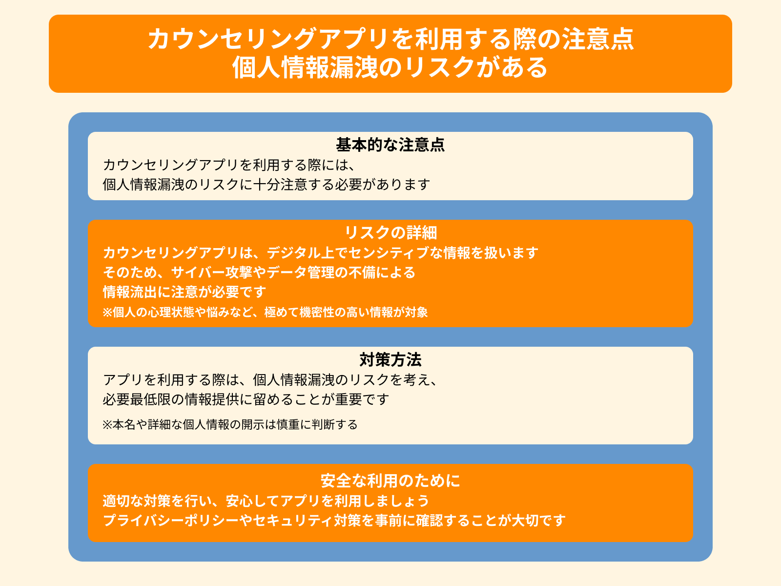 カウンセリングアプリを利用する際の注意点 個人情報漏洩のリスクがある