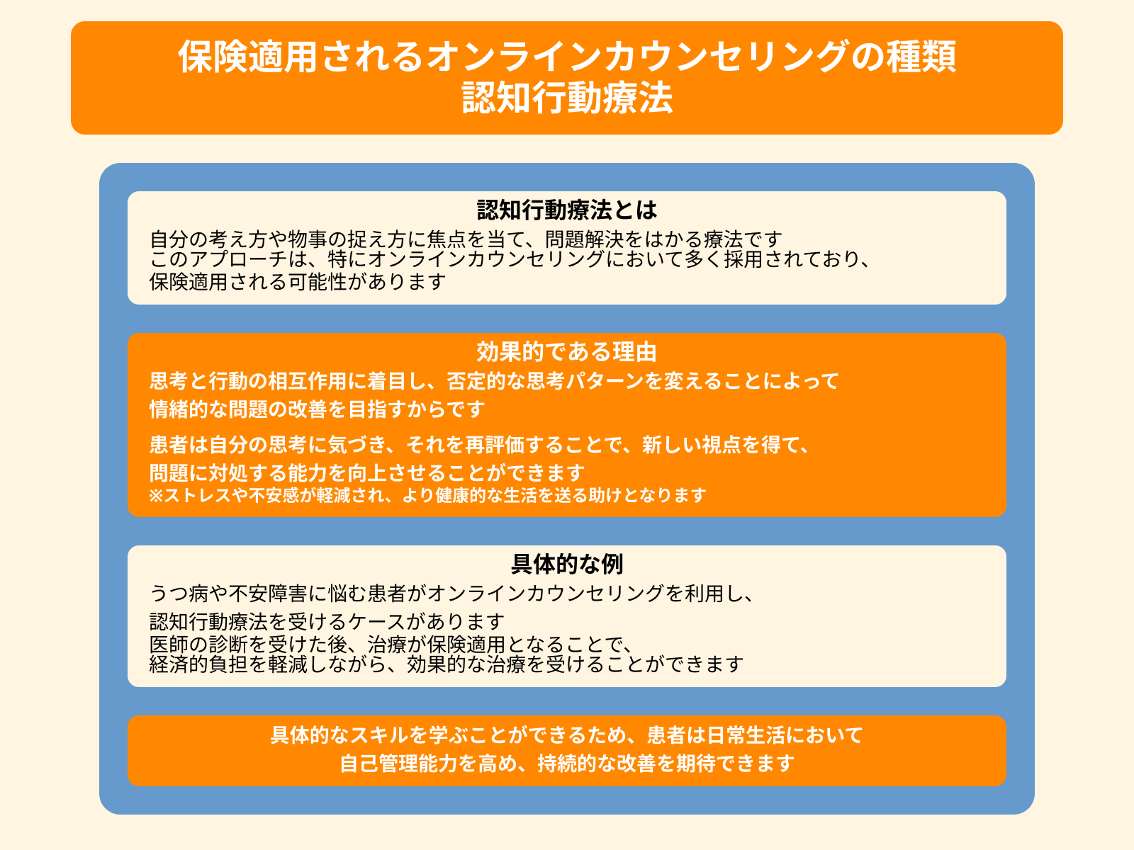 保険適用されるオンラインカウンセリングの種類 認知行動療法