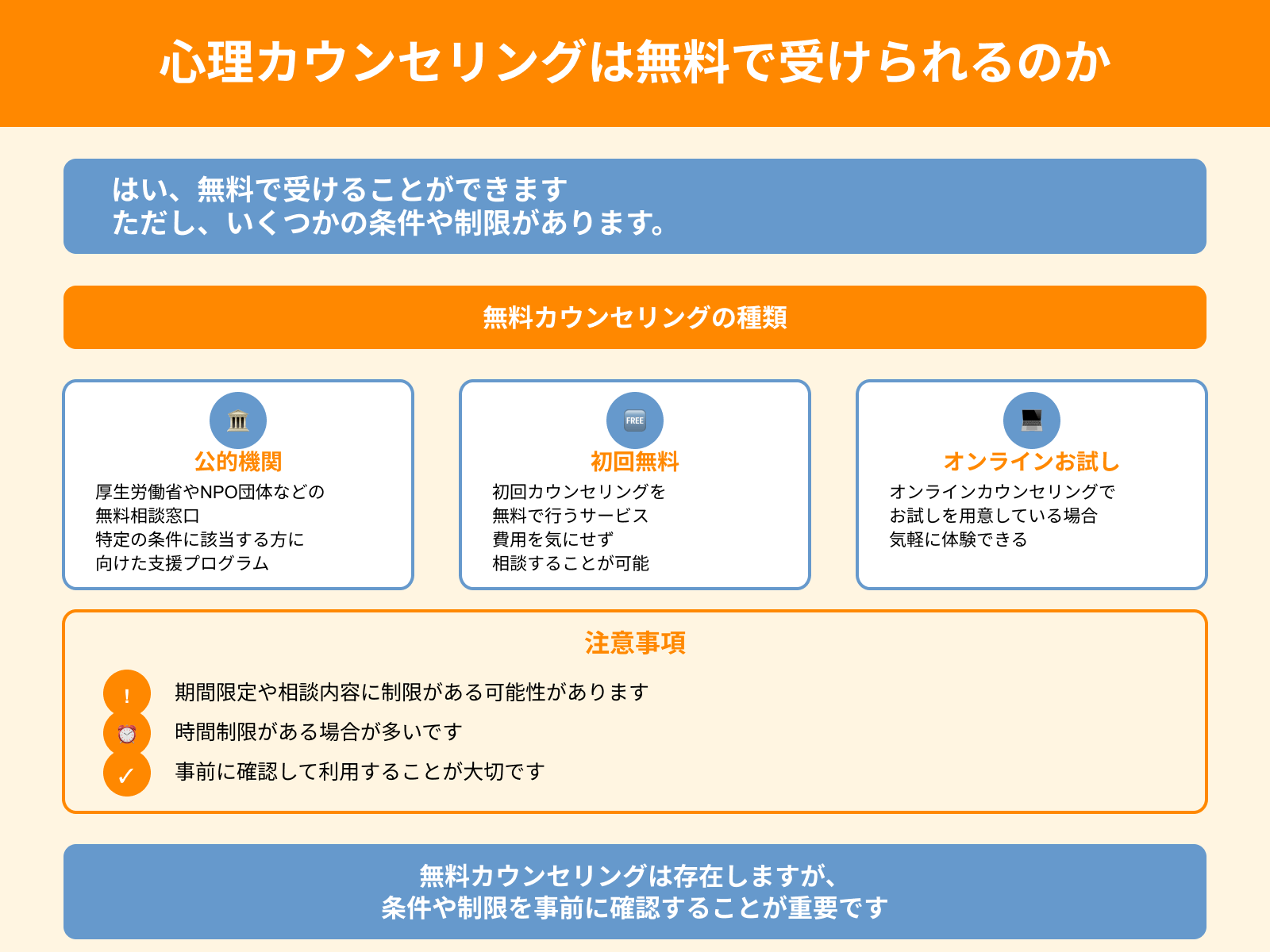 心理カウンセリングは無料で受けられるのか