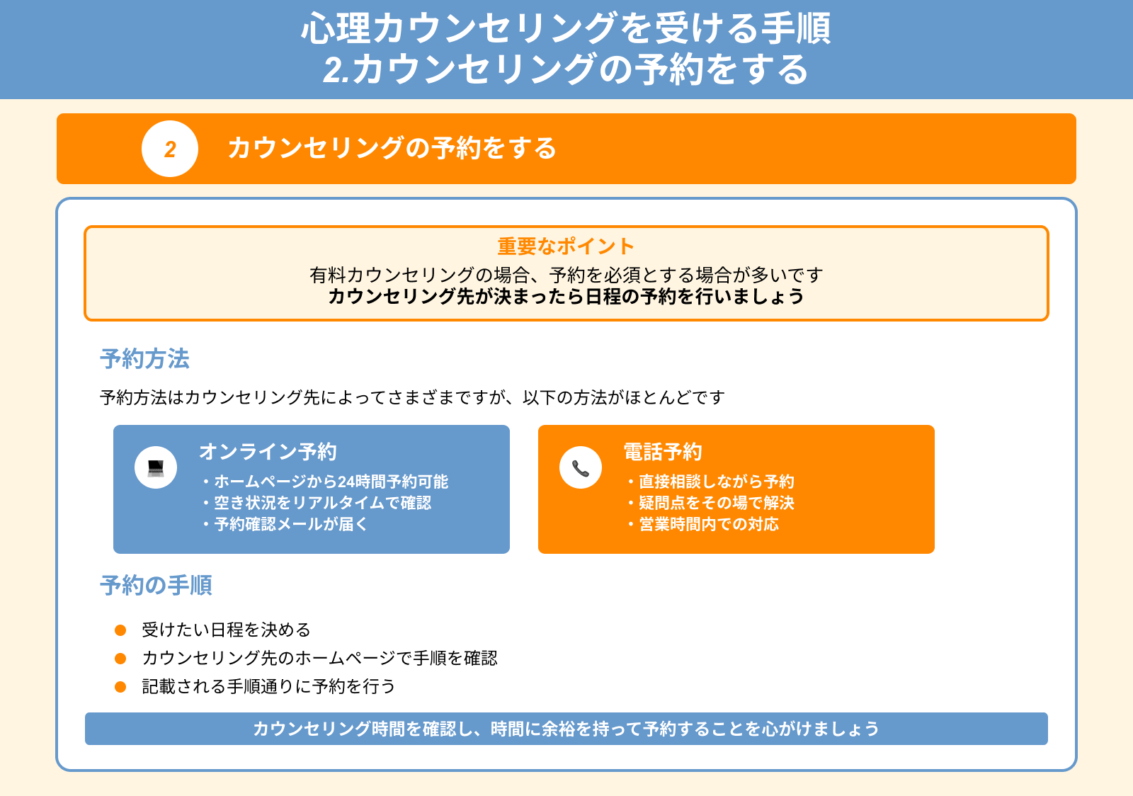 心理カウンセリングを受ける手順 2.カウンセリングの予約をする