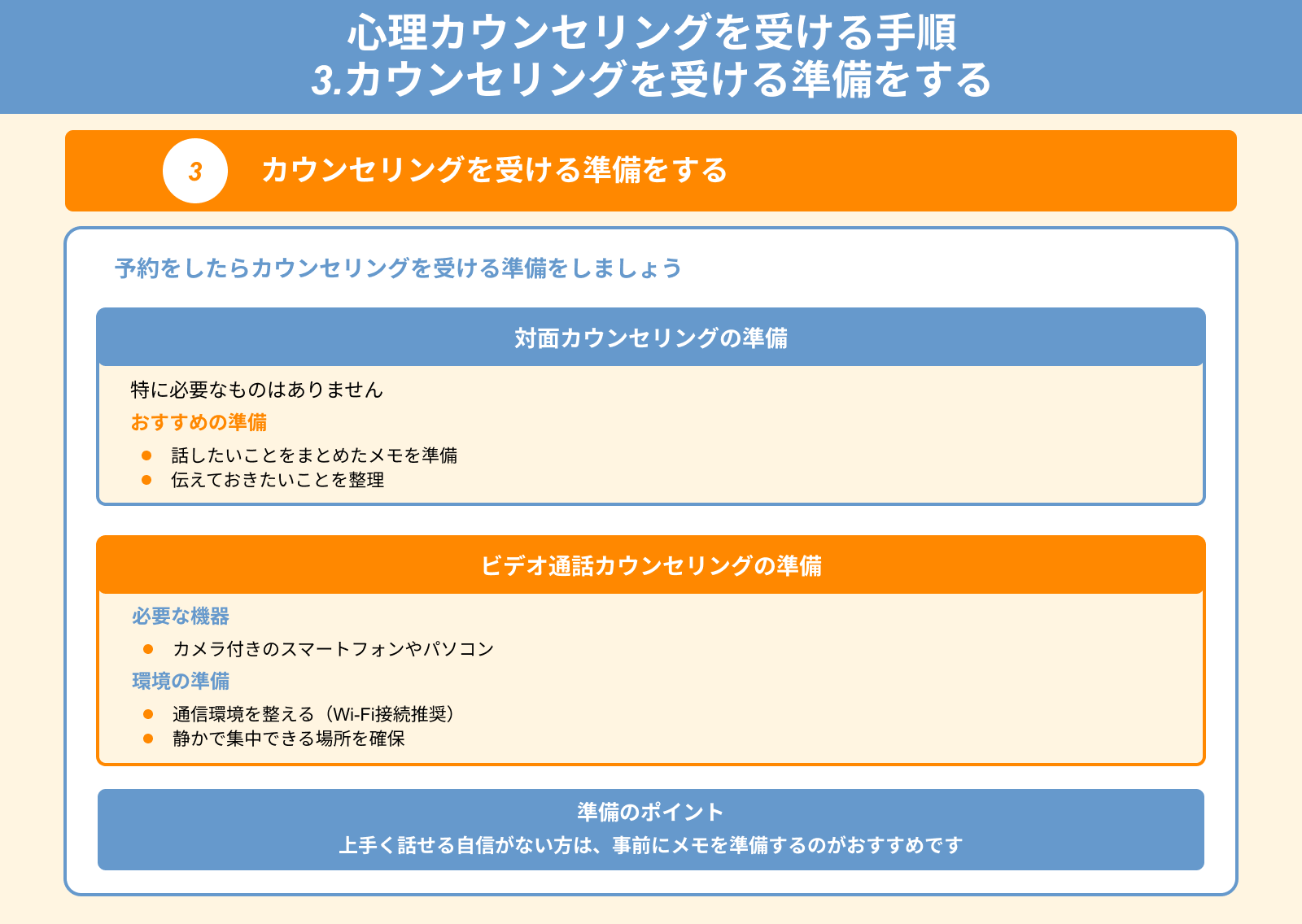 心理カウンセリングを受ける手順 3.カウンセリングを受ける準備をする