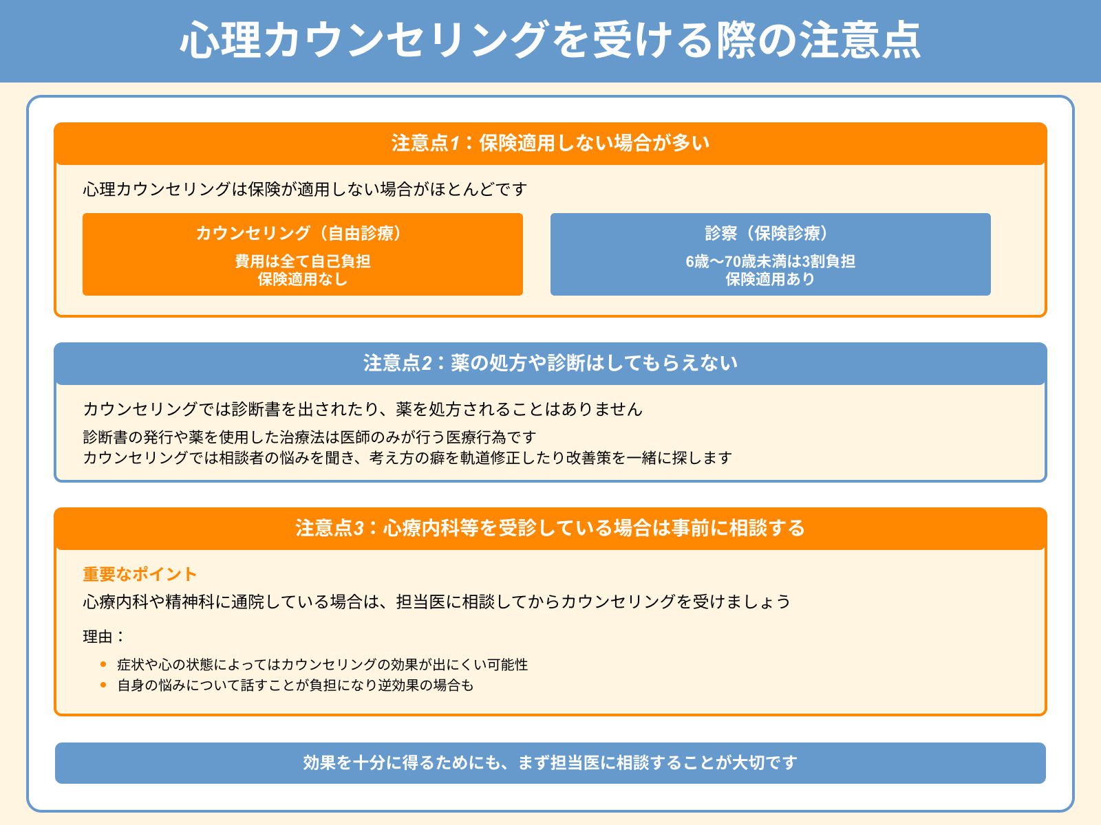 心理カウンセリングを受ける際の注意点