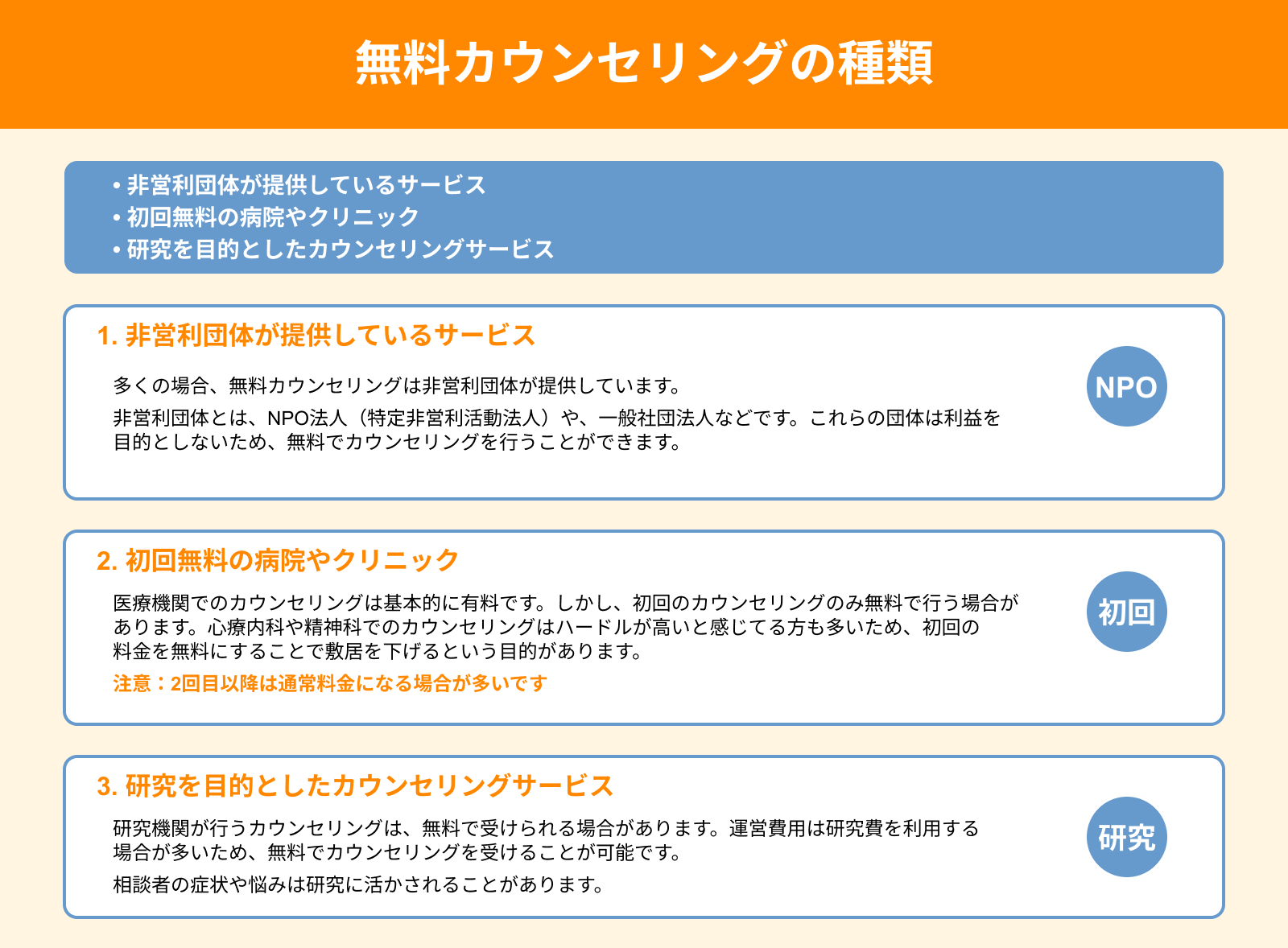 無料カウンセリングの種類