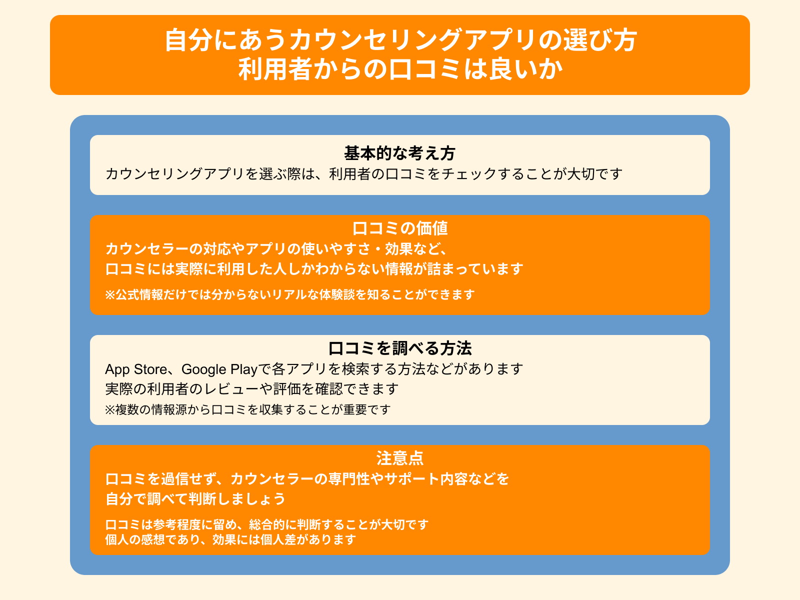 自分にあうカウンセリングアプリの選び方 利用者からの口コミは良いか
