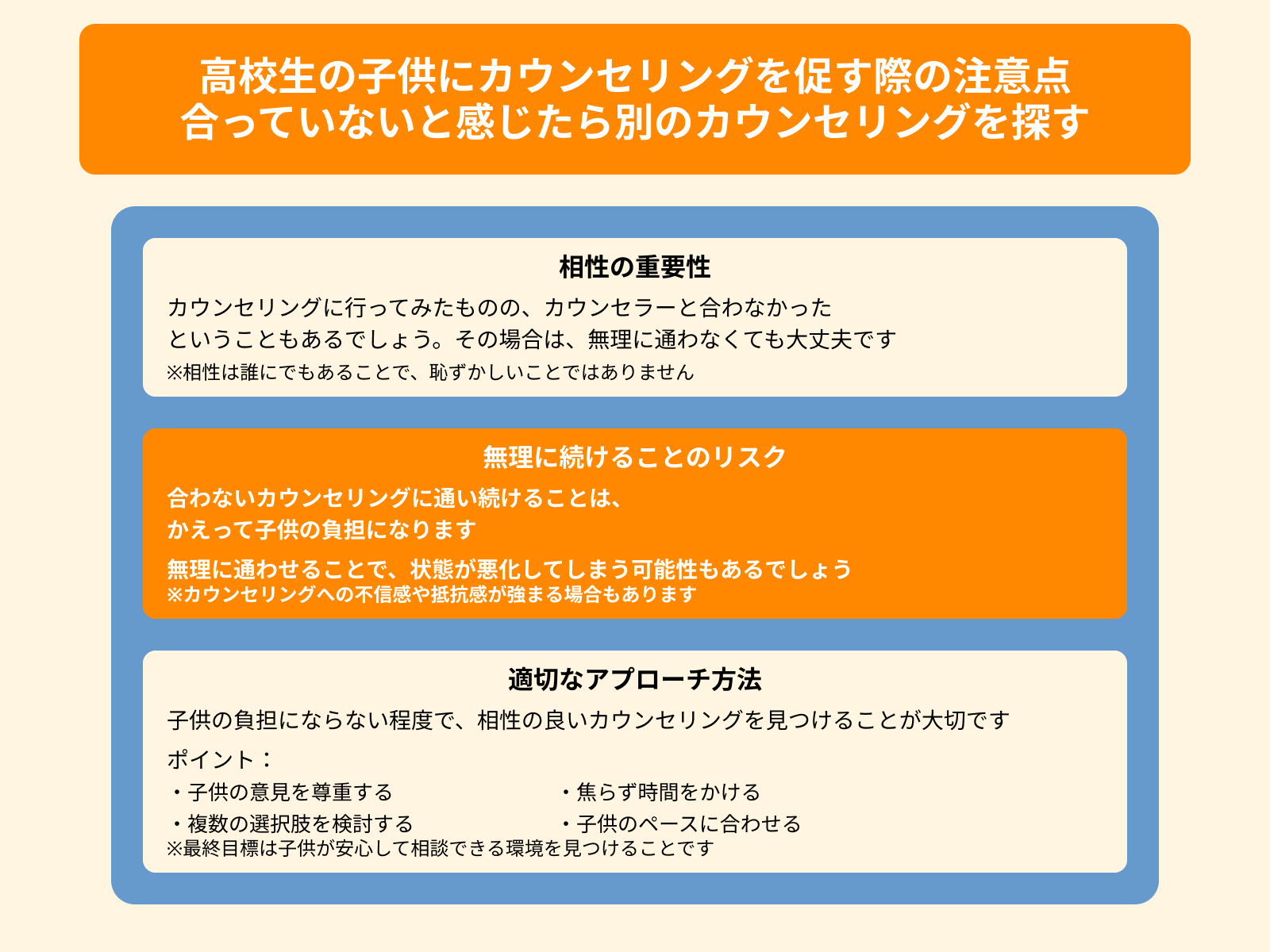 高校生の子供にカウンセリングを促す際の注意点 合っていないと感じたら別のカウンセリングを探す