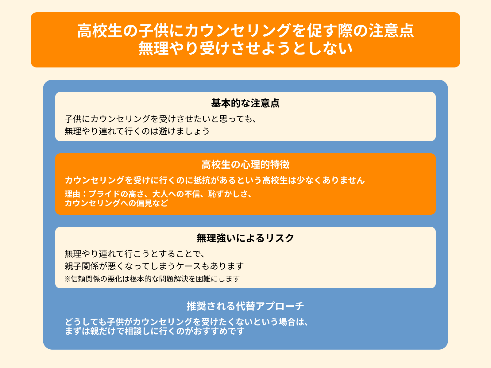 高校生の子供にカウンセリングを促す際の注意点 無理やり受けさせようとしない