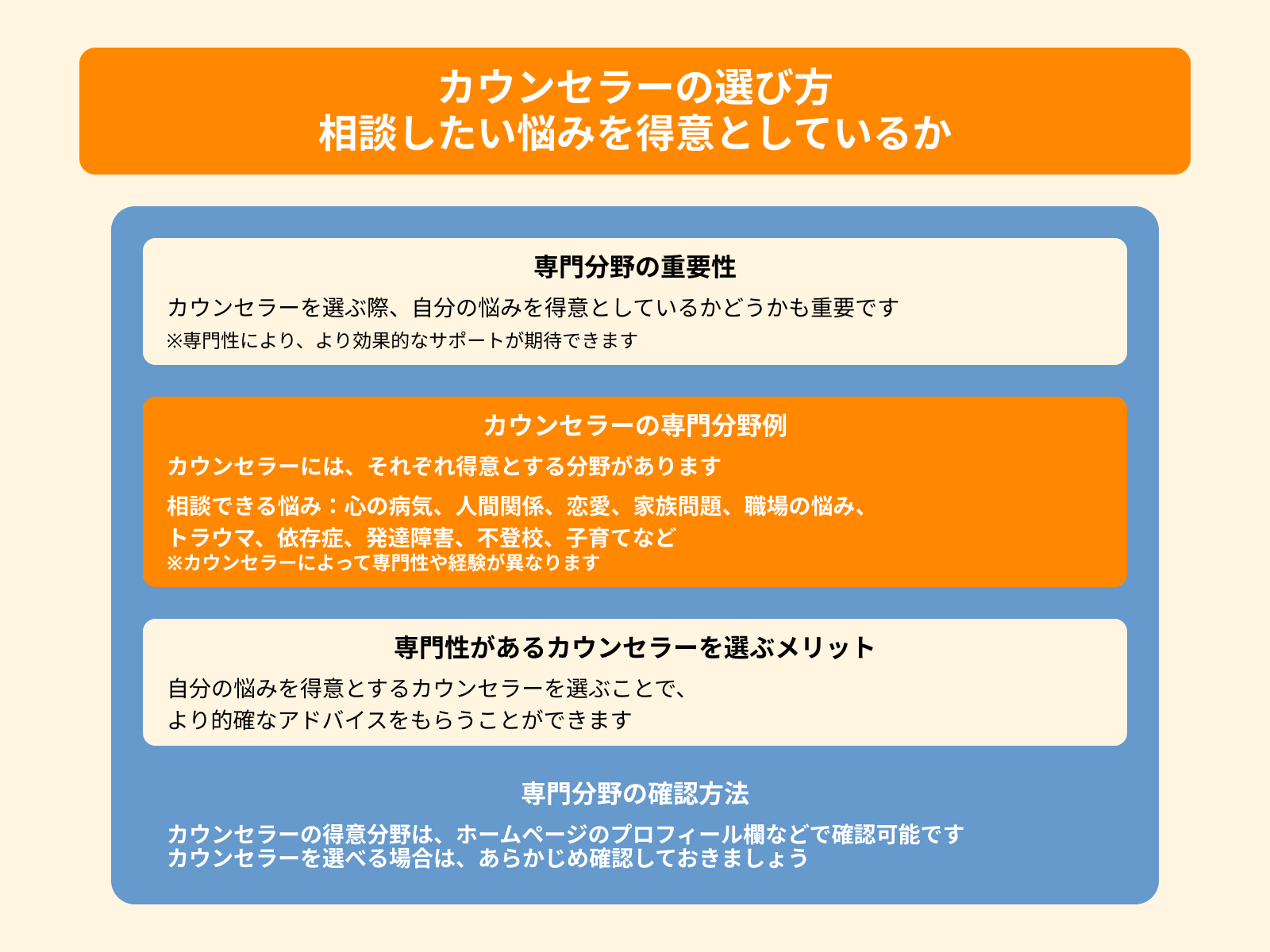 カウンセラーの選び方 相談したい悩みを得意としているか