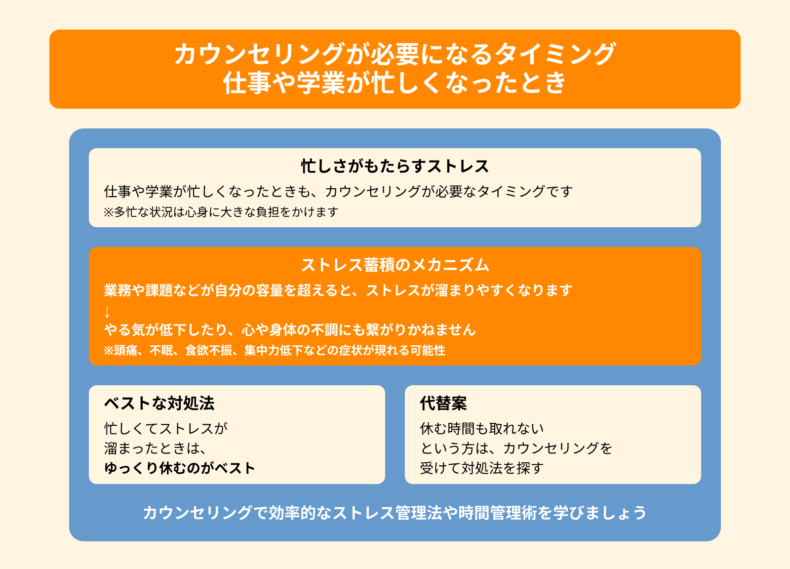 カウンセリングが必要になるタイミング 仕事や学業が忙しくなったとき