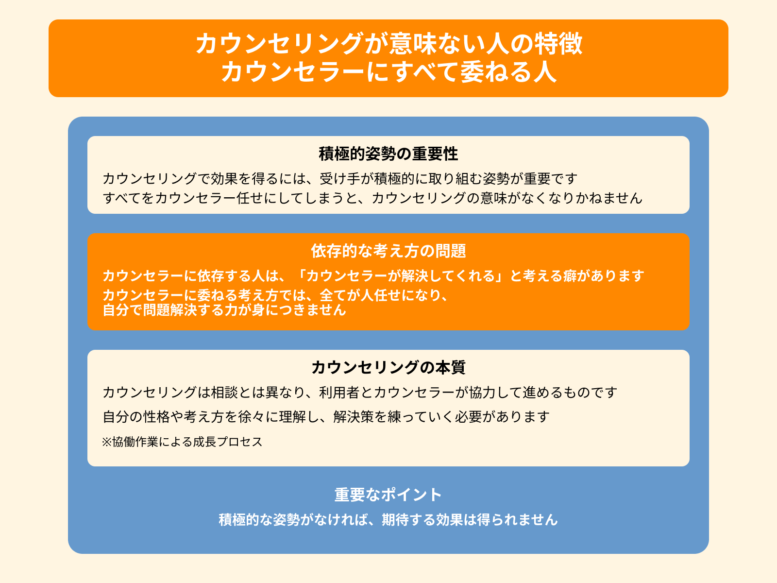 カウンセリングが意味ない人の特徴 カウンセラーにすべて委ねる人