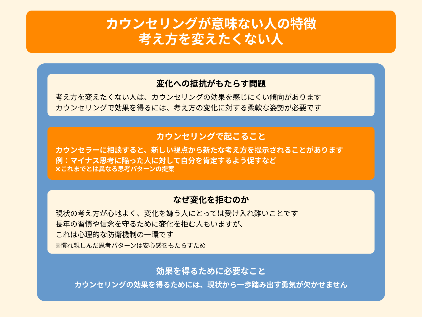 カウンセリングが意味ない人の特徴 考え方を変えたくない人