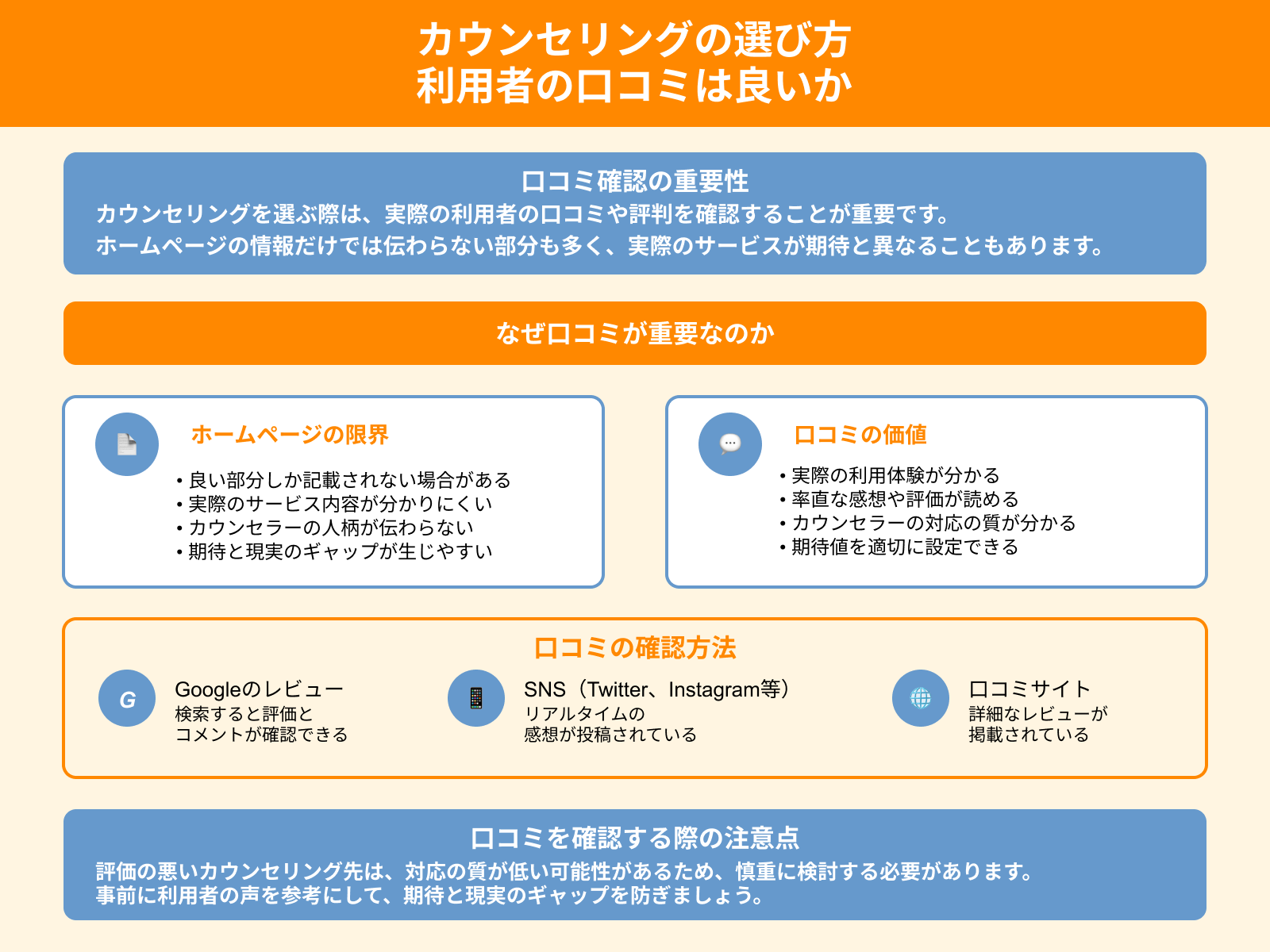 カウンセリングの選び方 利用者の口コミは良いか