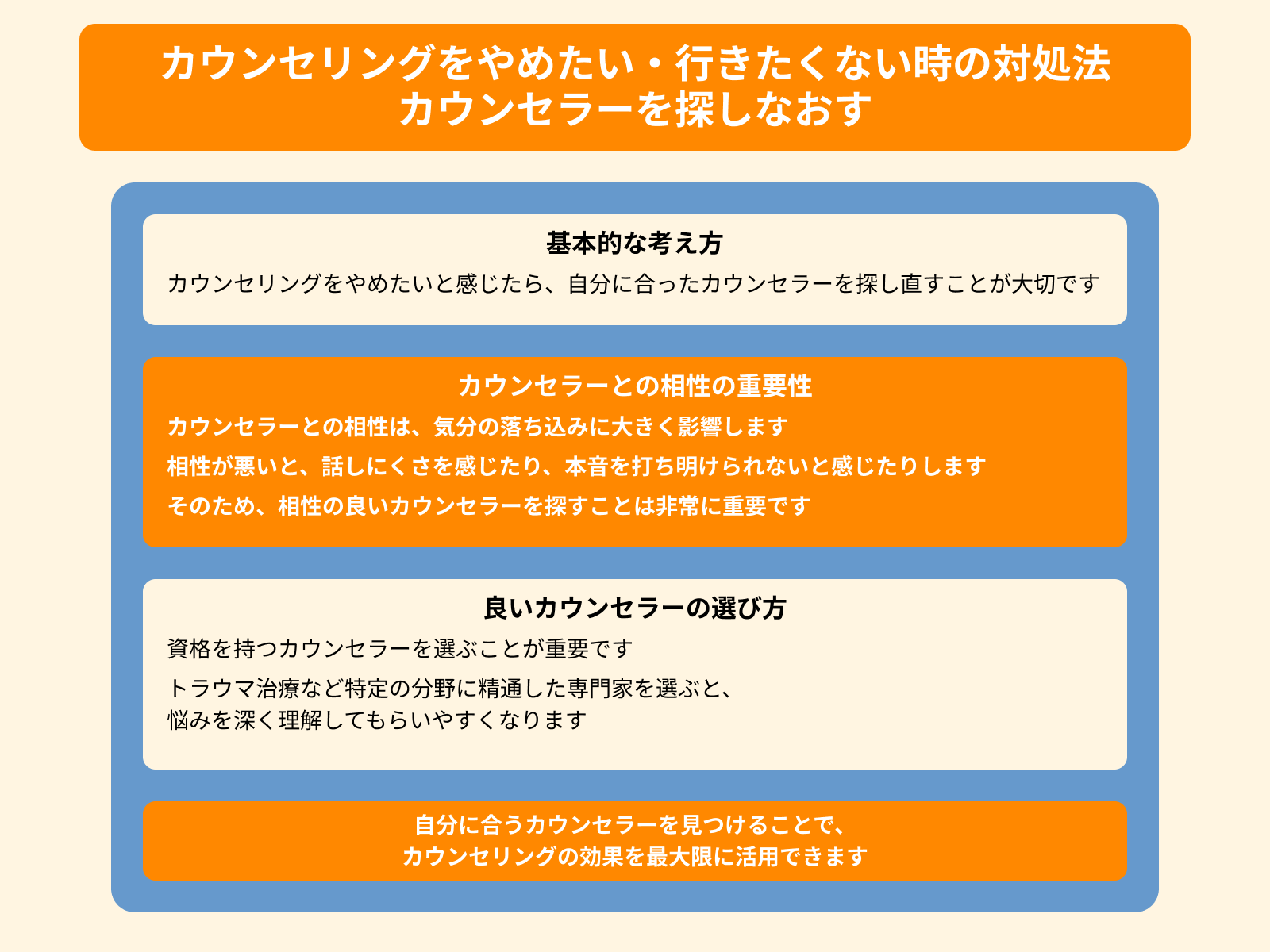 カウンセリングをやめたい・行きたくない時の対処法 カウンセラーを探しなおす