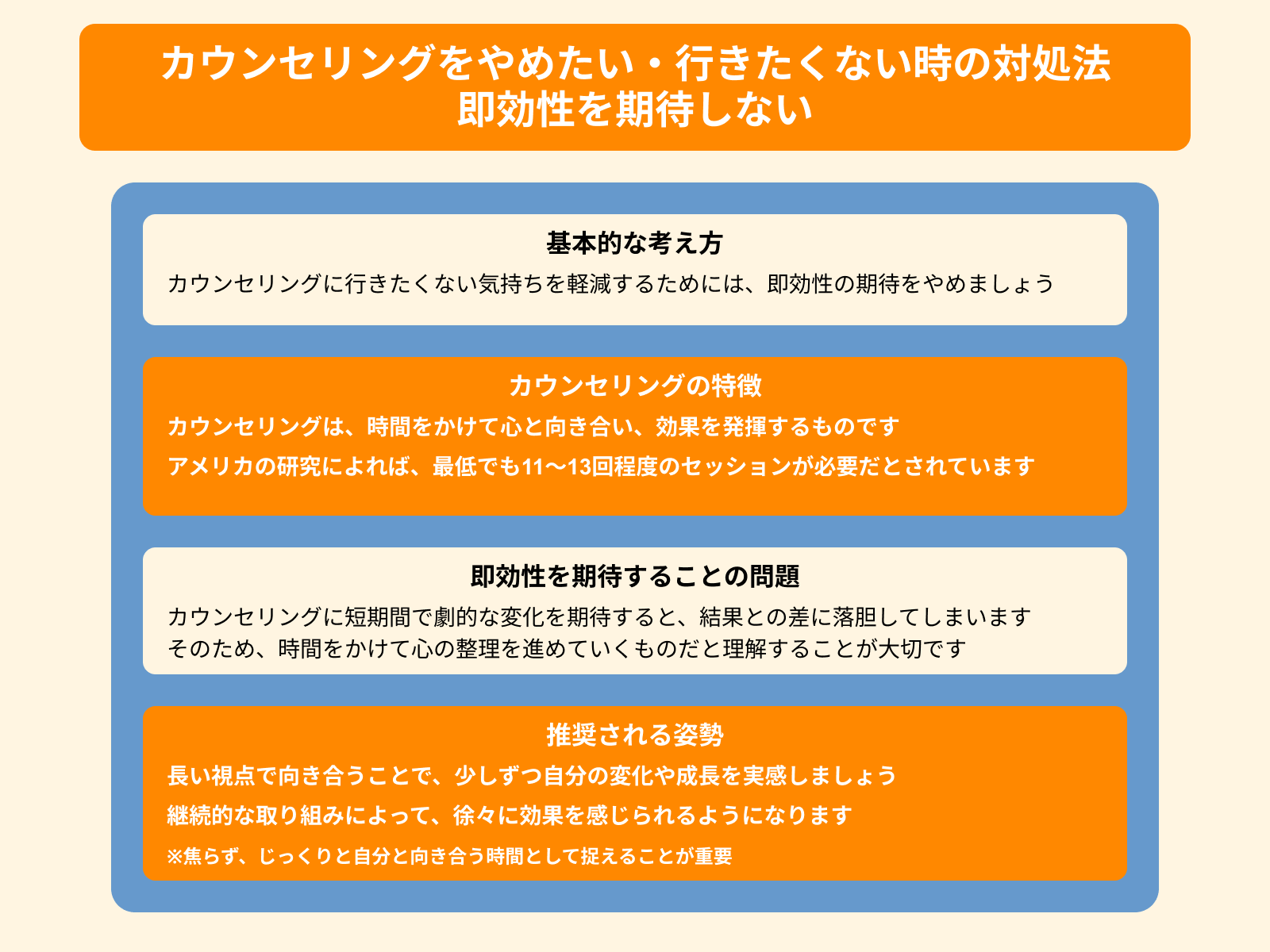カウンセリングをやめたい・行きたくない時の対処法 即効性を期待しない