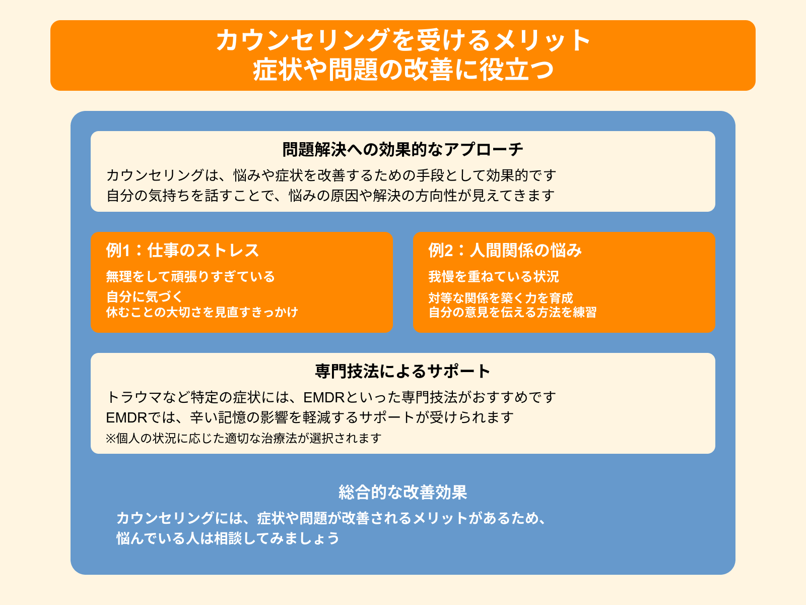 カウンセリングを受けるメリット 症状や問題の改善に役立つ
