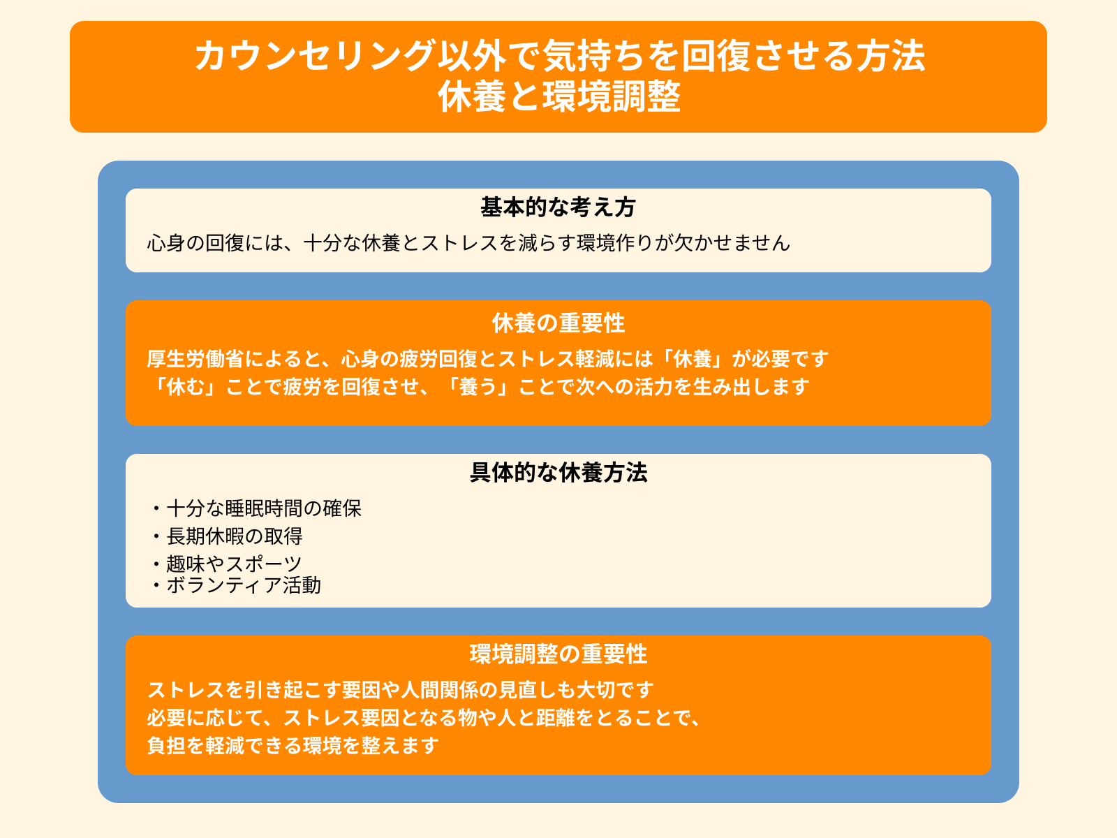 カウンセリング以外で気持ちを回復させる方法 休養と環境調整