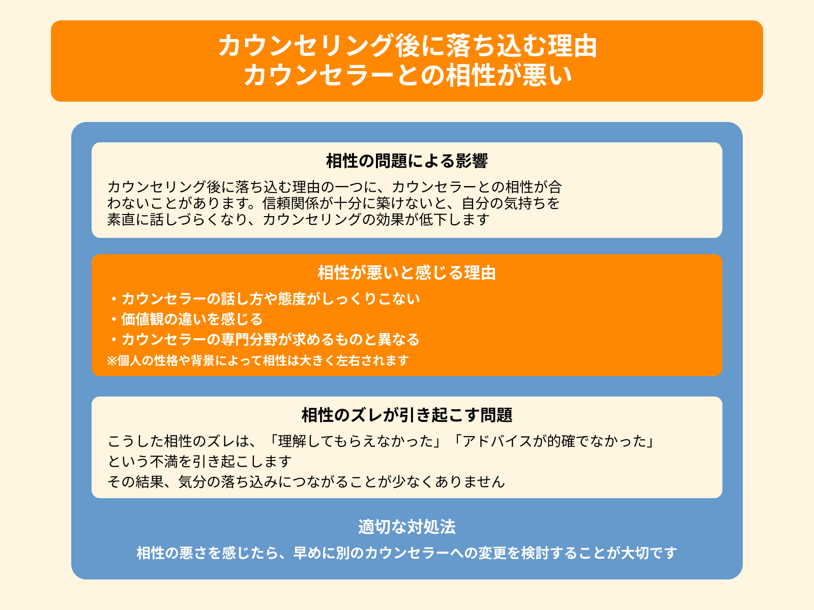 カウンセリング後に落ち込む理由 カウンセラーとの相性が悪い