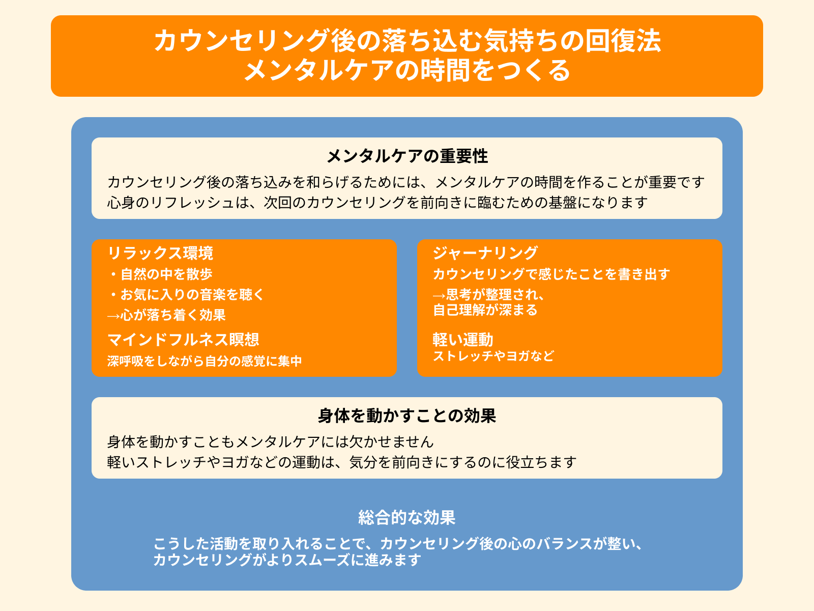 カウンセリング後の落ち込む気持ちの回復法 メンタルケアの時間をつくる