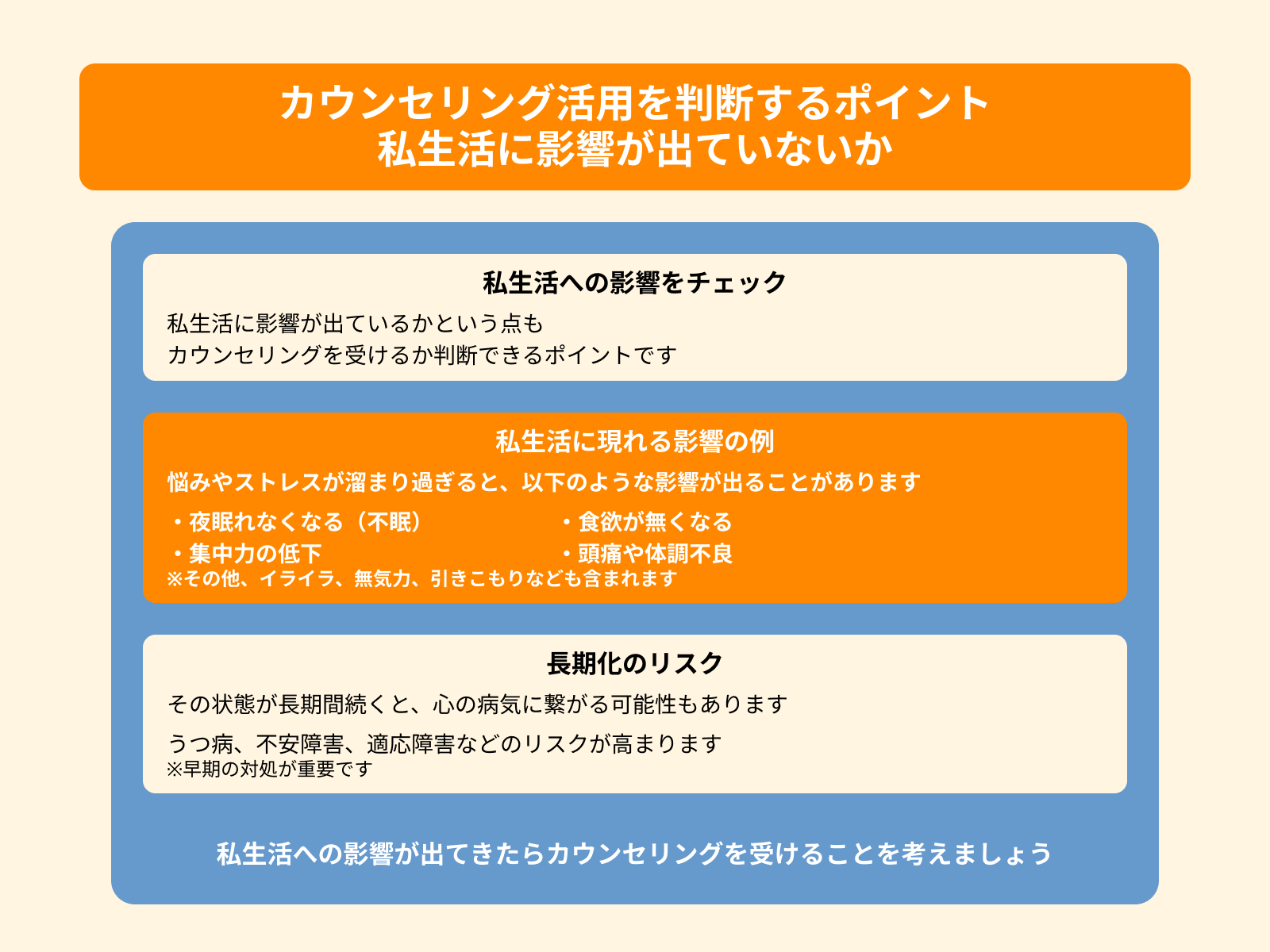 カウンセリング活用を判断するポイント 私生活に影響が出ていないか