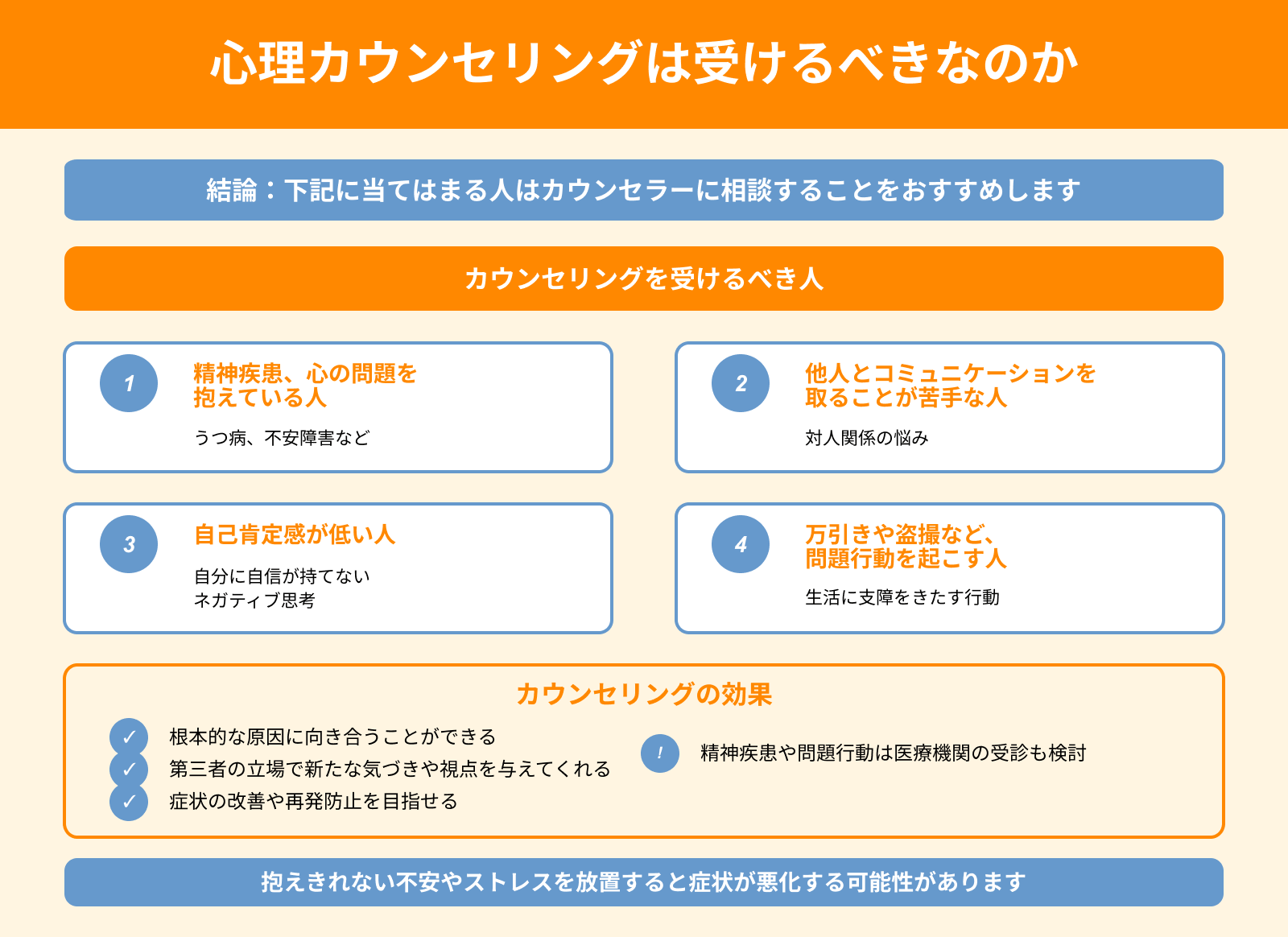 心理カウンセリングは受けるべきなのか
