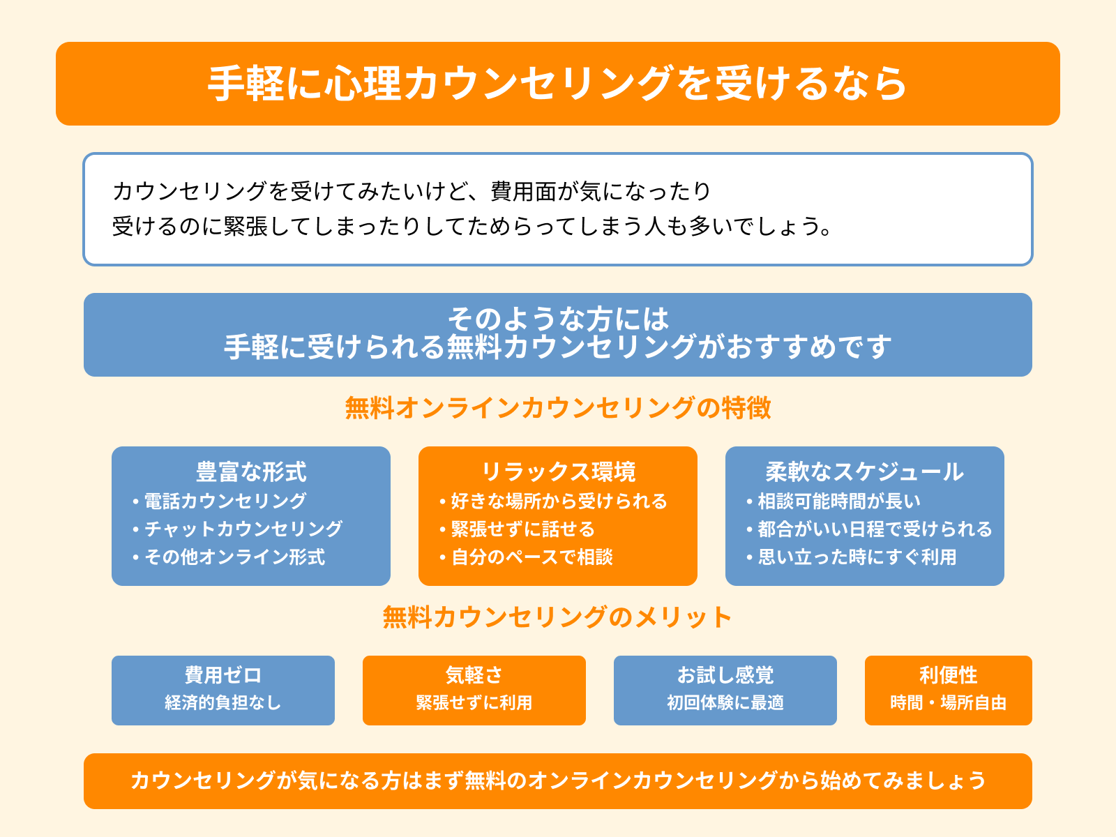 手軽に心理カウンセリングを受けるなら