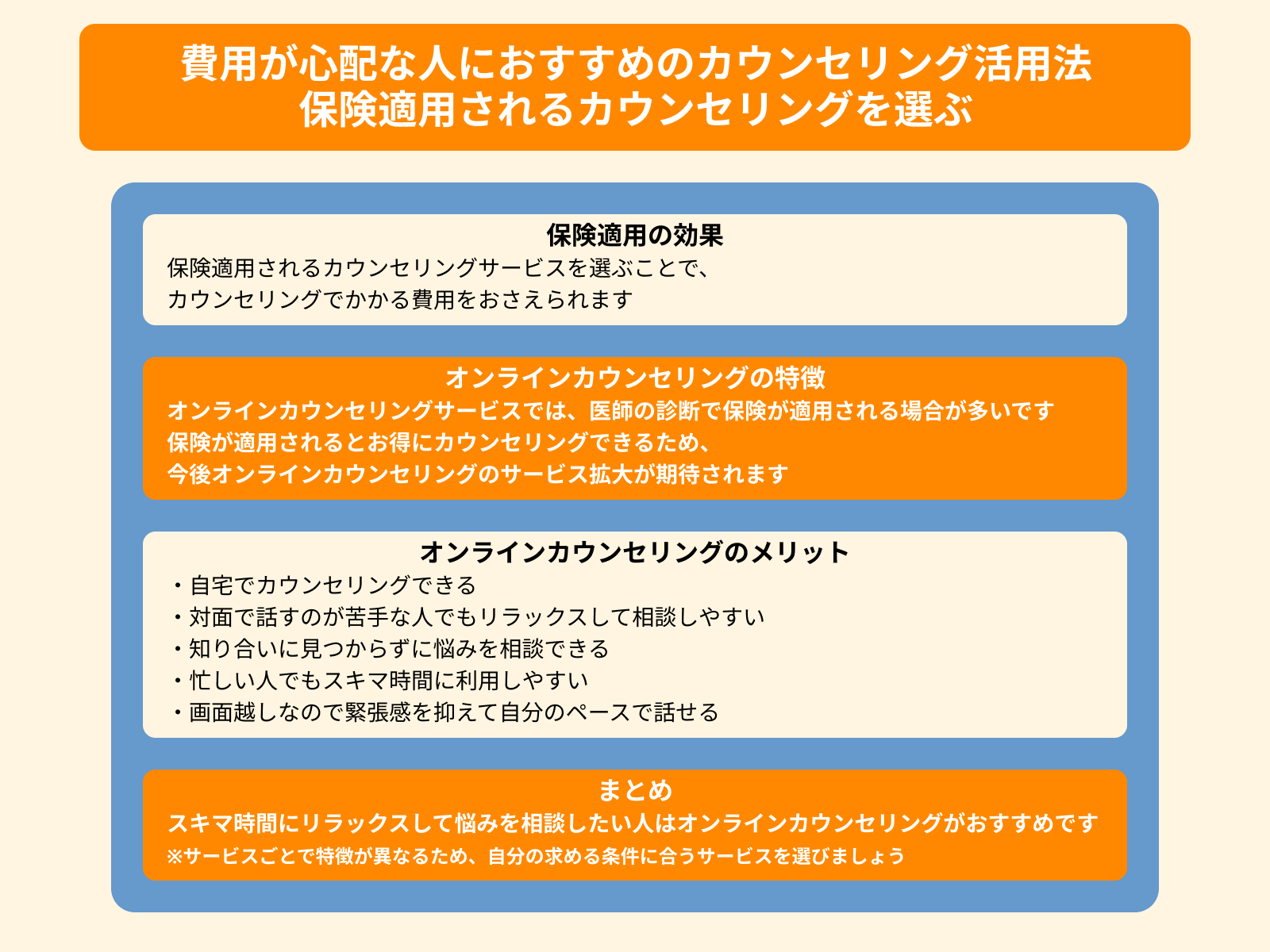 費用が心配な人におすすめのカウンセリング活用法 保険適用されるカウンセリングを選ぶ
