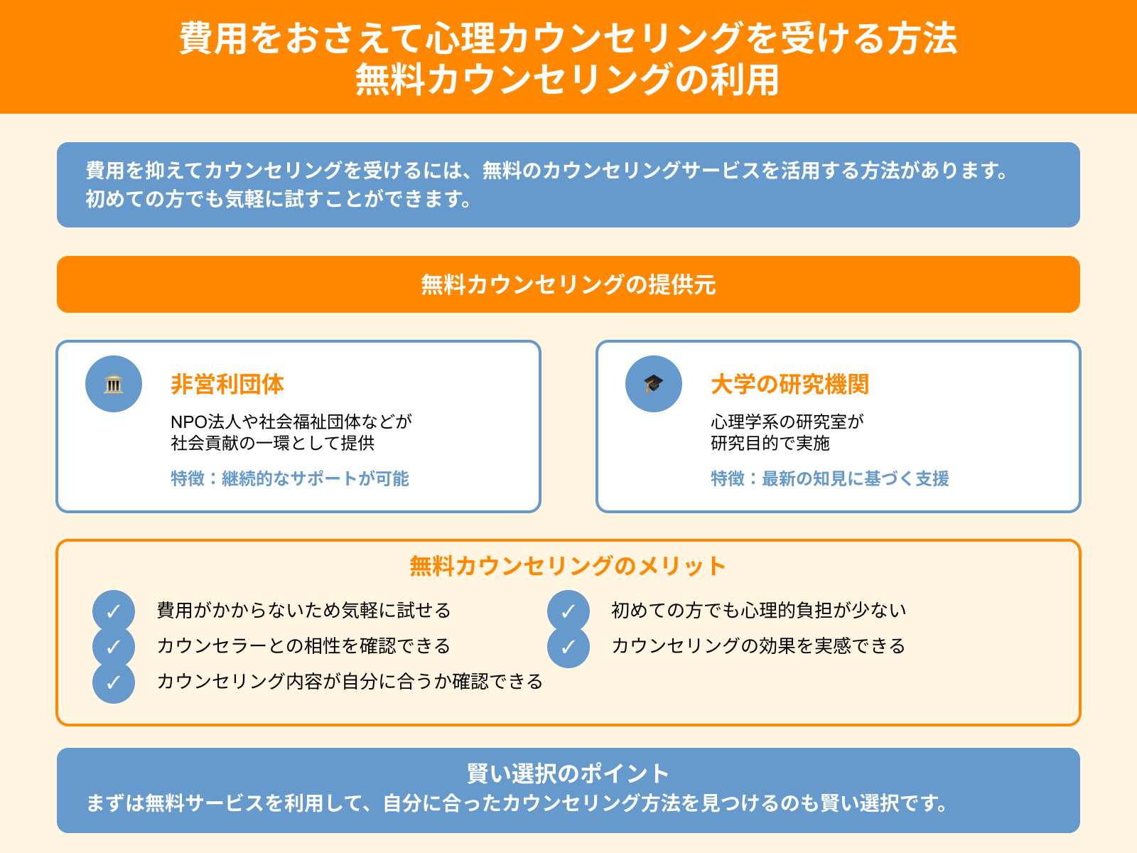 費用をおさえて心理カウンセリングを受ける方法 無料カウンセリングの利用