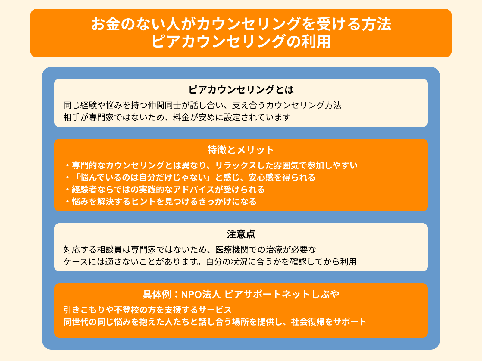 お金のない人がカウンセリングを受ける方法 ピアカウンセリングの利用