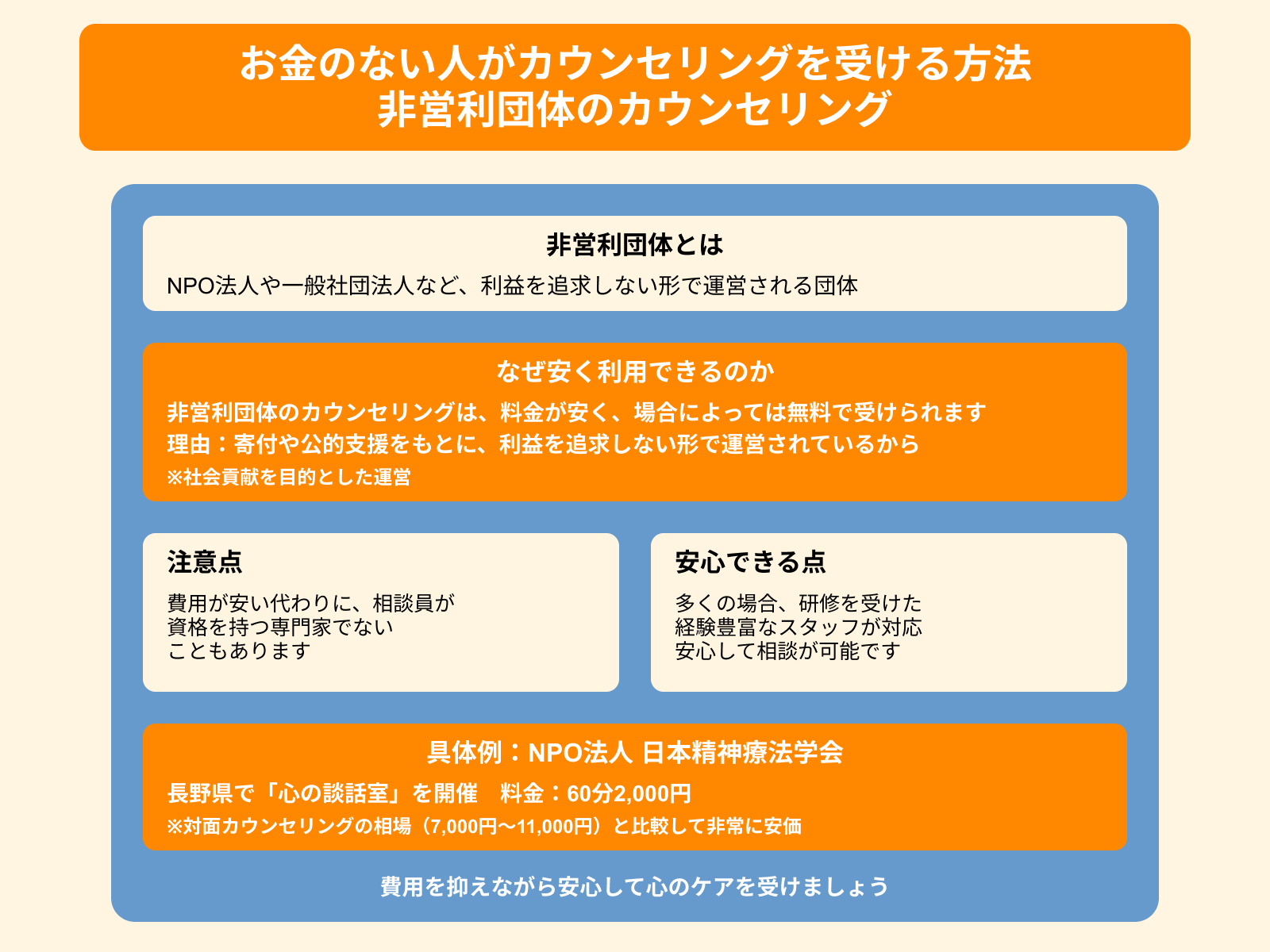 お金のない人がカウンセリングを受ける方法 非営利団体のカウンセリング