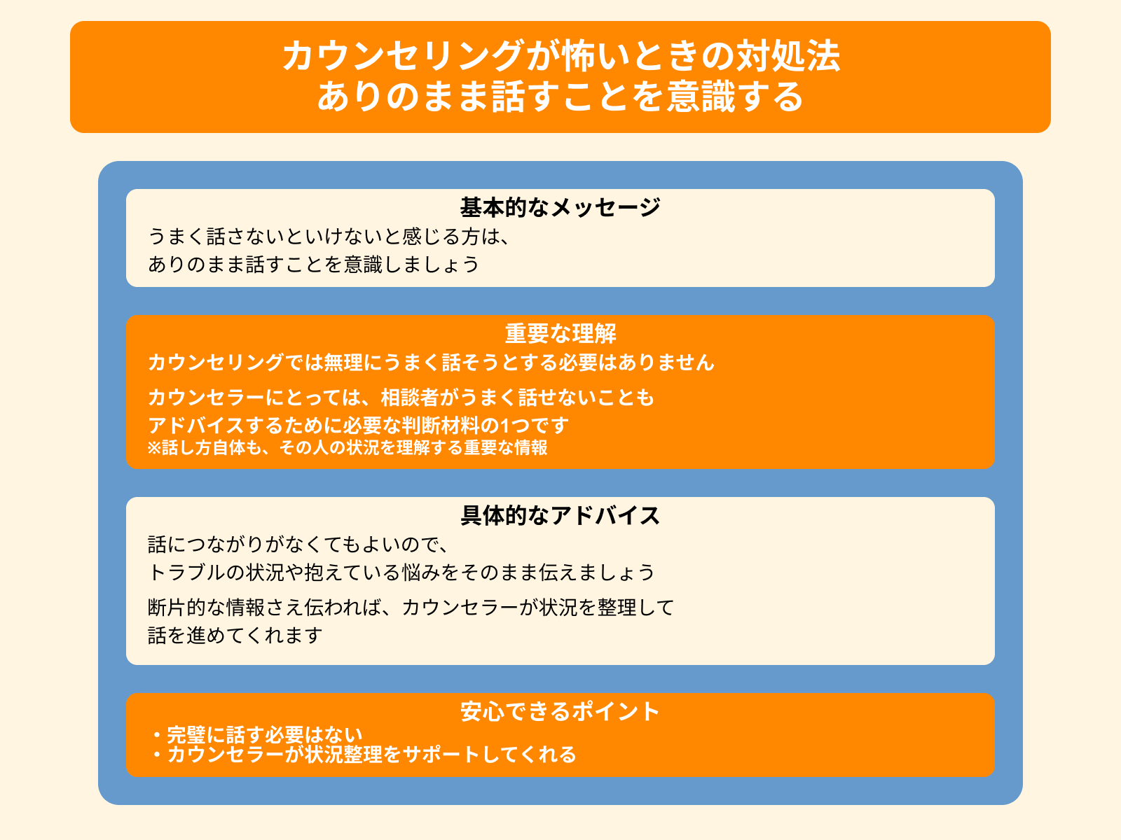 カウンセリングが怖いときの対処法 ありのまま話すことを意識する