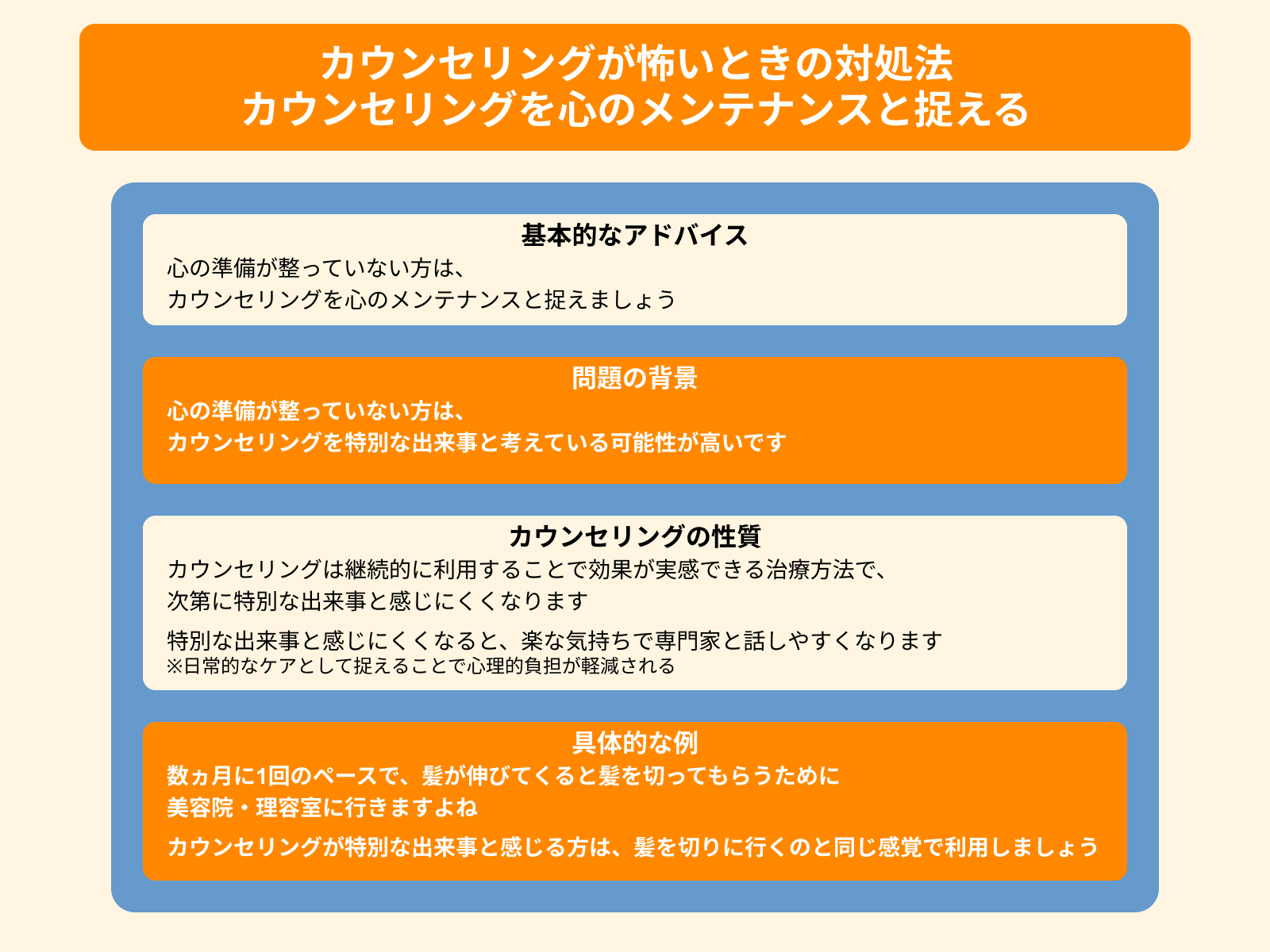 カウンセリングが怖いときの対処法 カウンセリングを心のメンテナンスと捉える