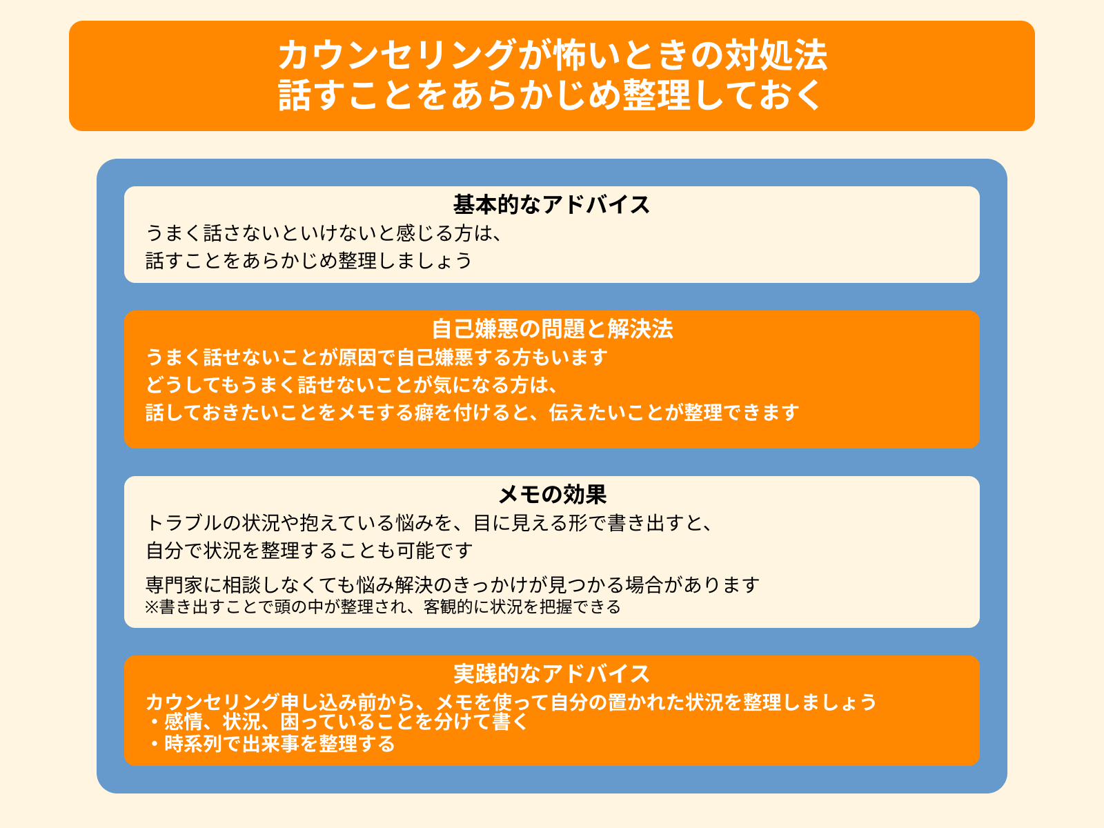 カウンセリングが怖いときの対処法 話すことをあらかじめ整理しておく