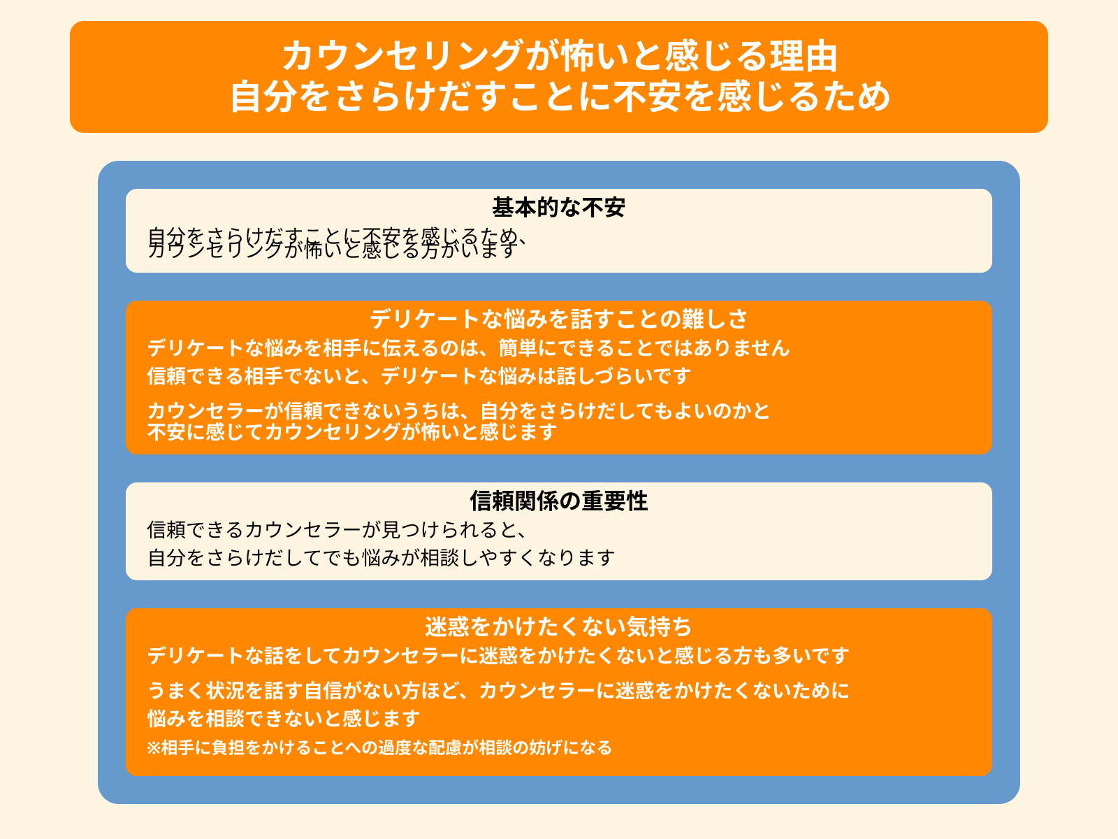 カウンセリングが怖いと感じる理由 自分をさらけだすことに不安を感じるため