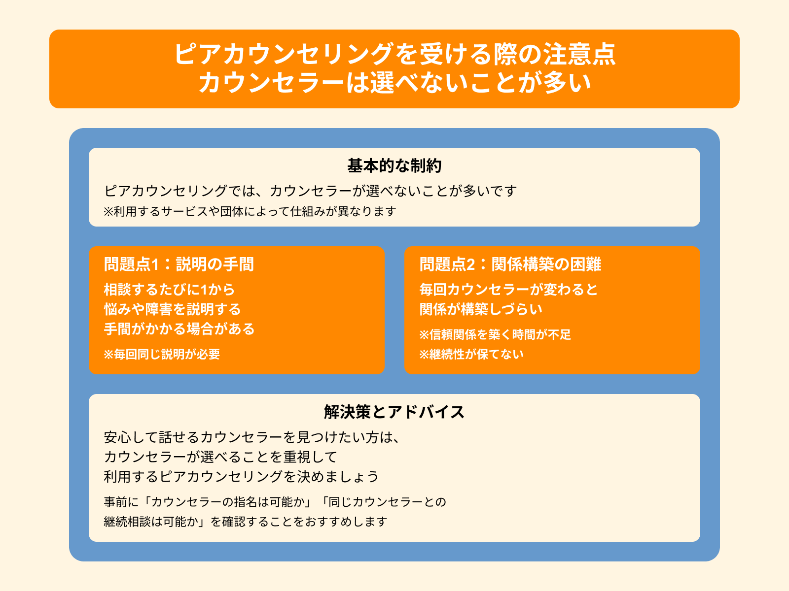 ピアカウンセリングを受ける際の注意点 カウンセラーは選べないことが多い