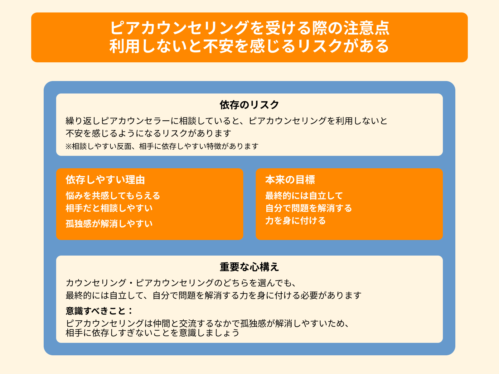 ピアカウンセリングを受ける際の注意点 利用しないと不安を感じるリスクがある