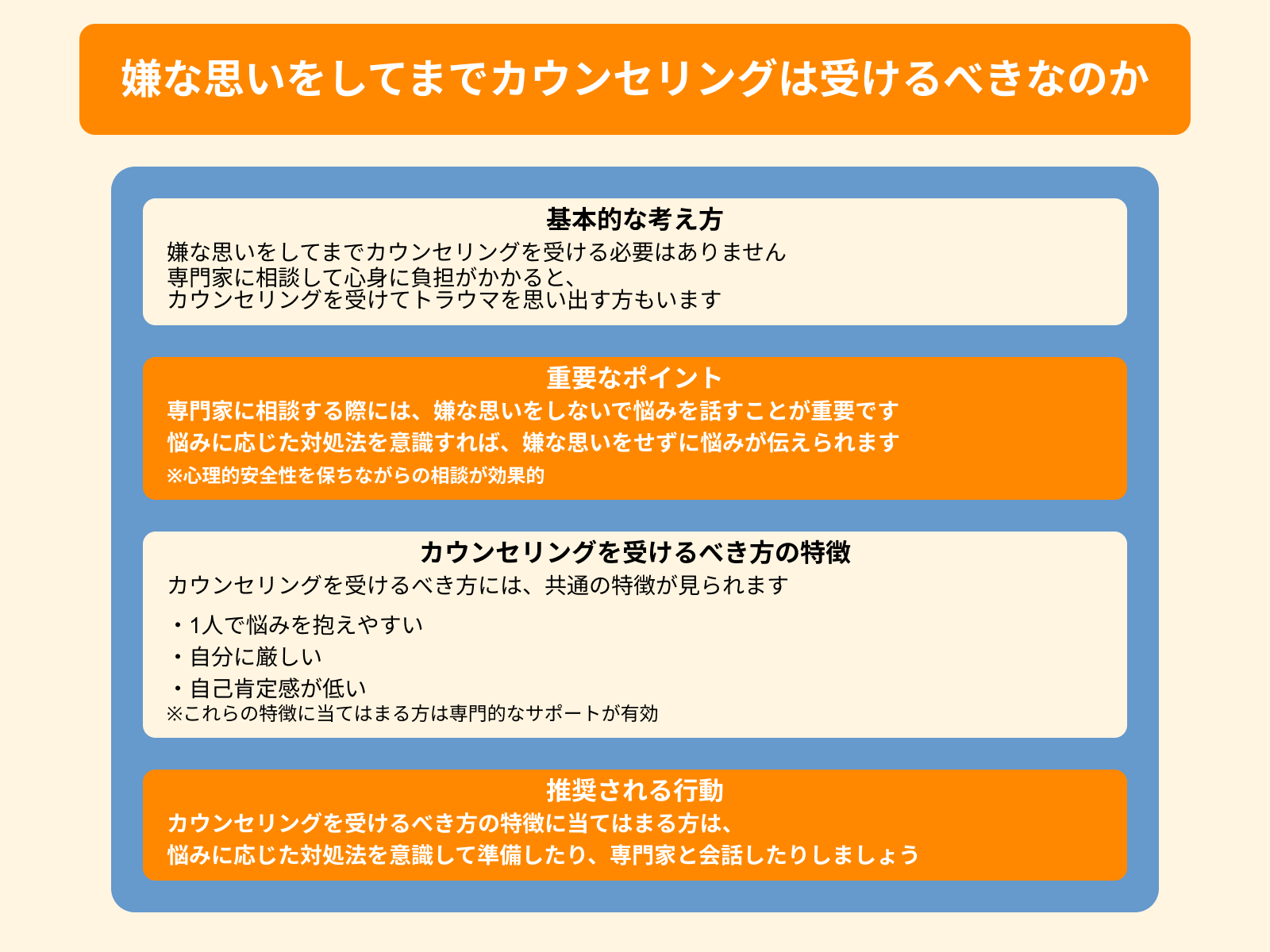嫌な思いをしてまでカウンセリングは受けるべきなのか
