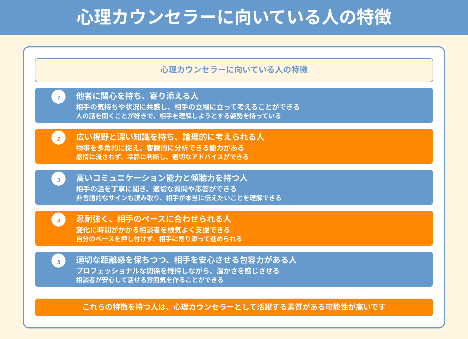 心理カウンセラーに向いている人の特徴