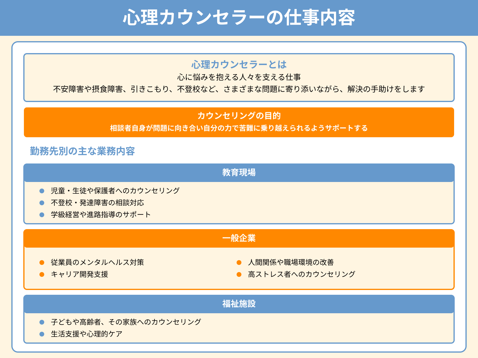 心理カウンセラーの仕事内容