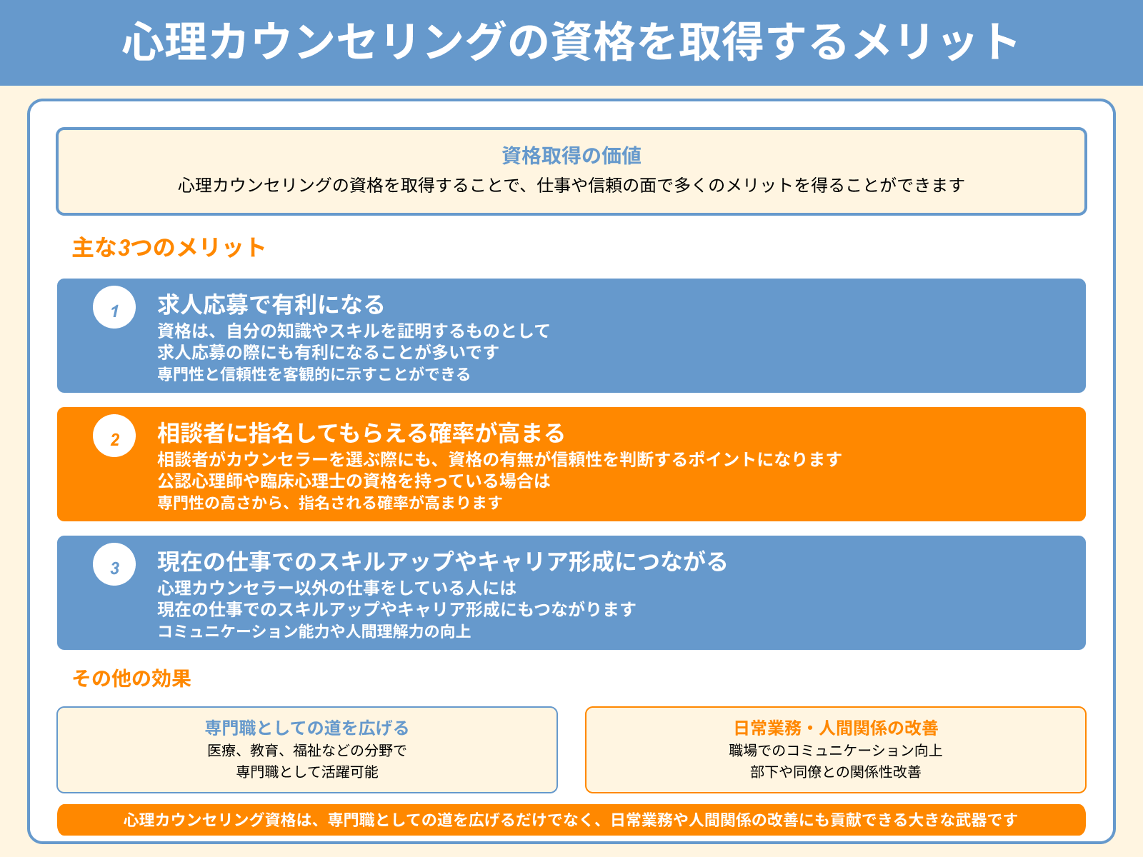 心理カウンセリングの資格を取得するメリット