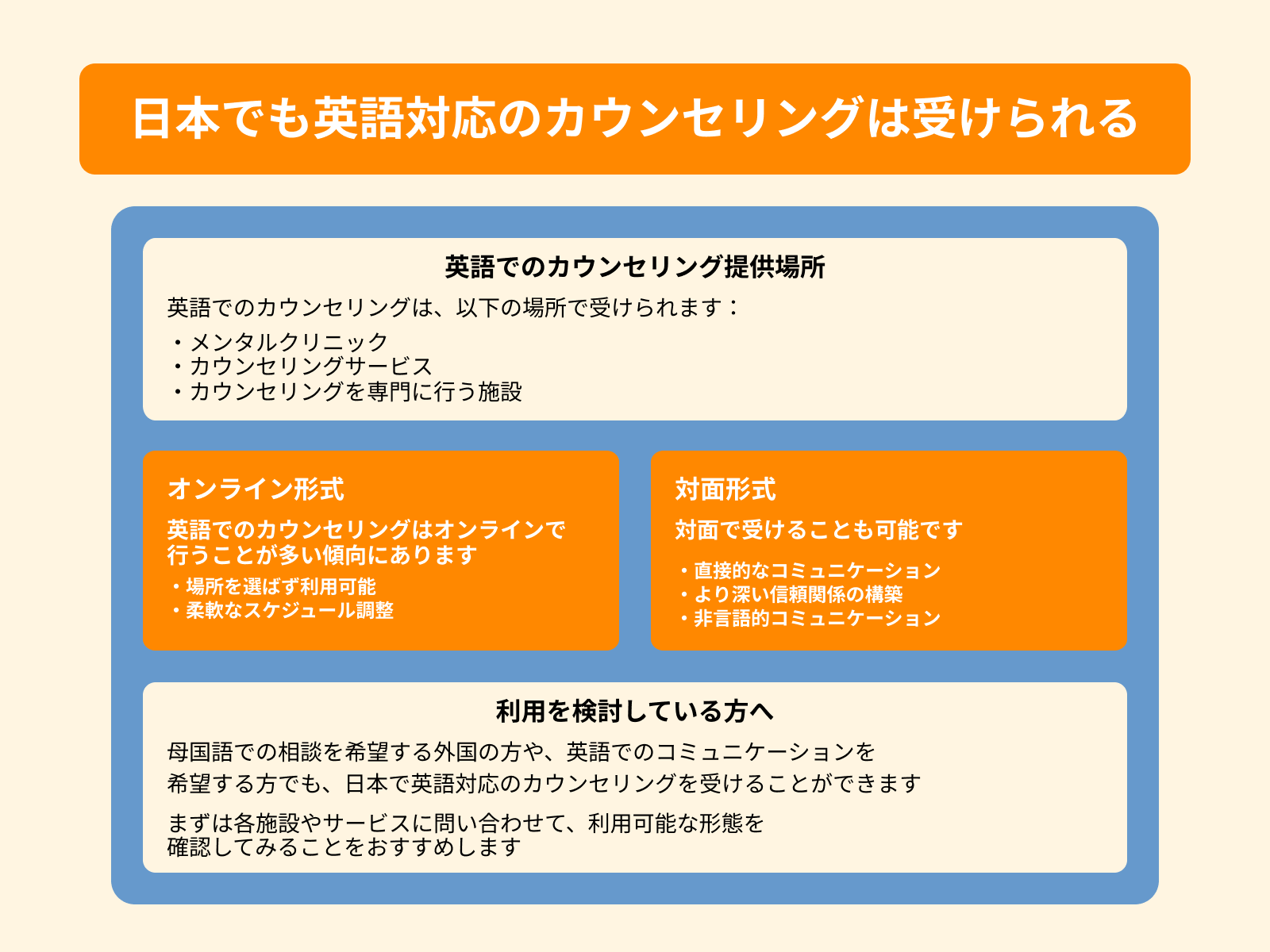 日本でも英語対応のカウンセリングは受けられる